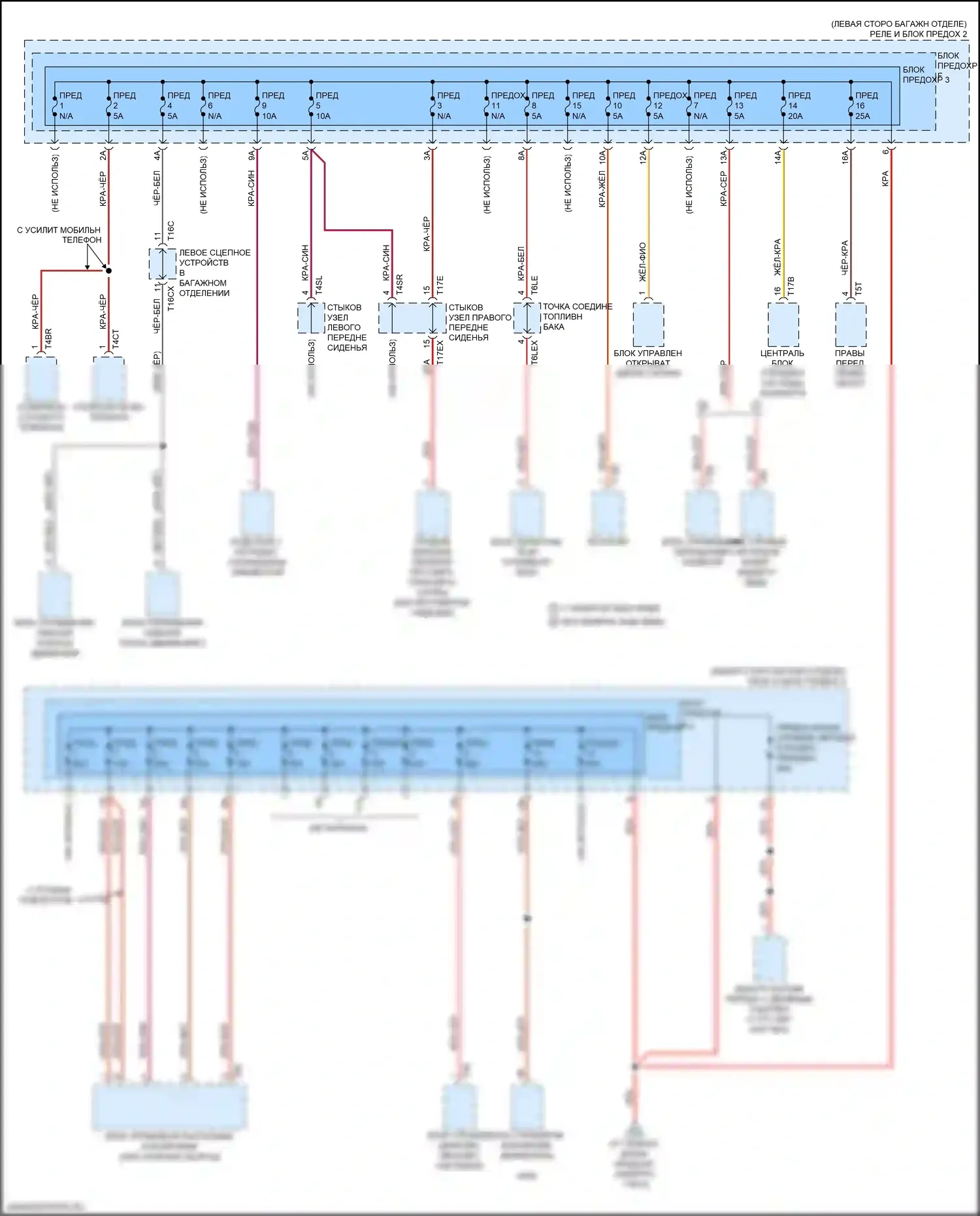 SQ5 Audi II (2017-2020): Электросхема блока предохранителей реле (5 из 6) 