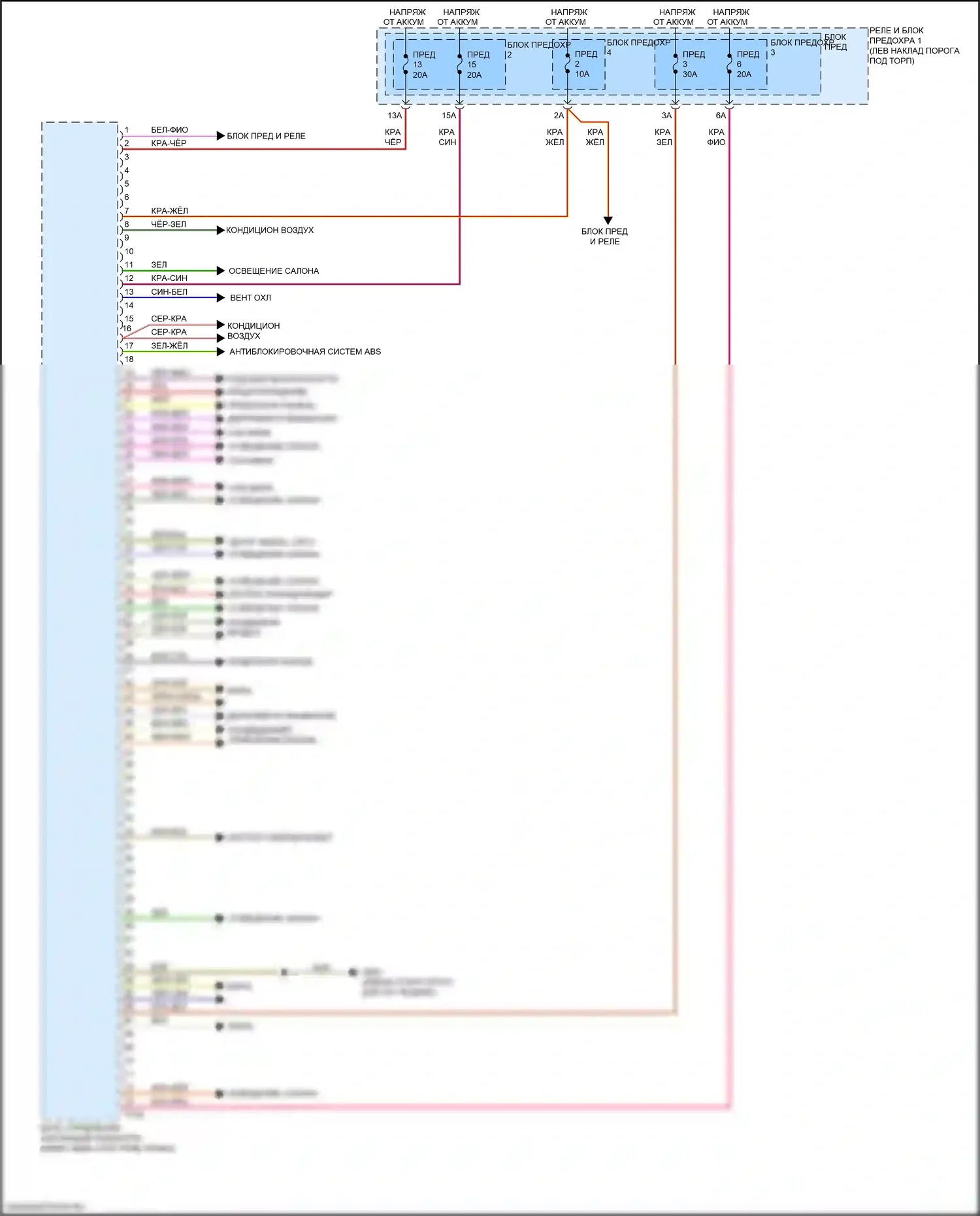 SQ5 Audi II (2017-2020): Электросхема блока управления системами комфорта (1 из 2) 