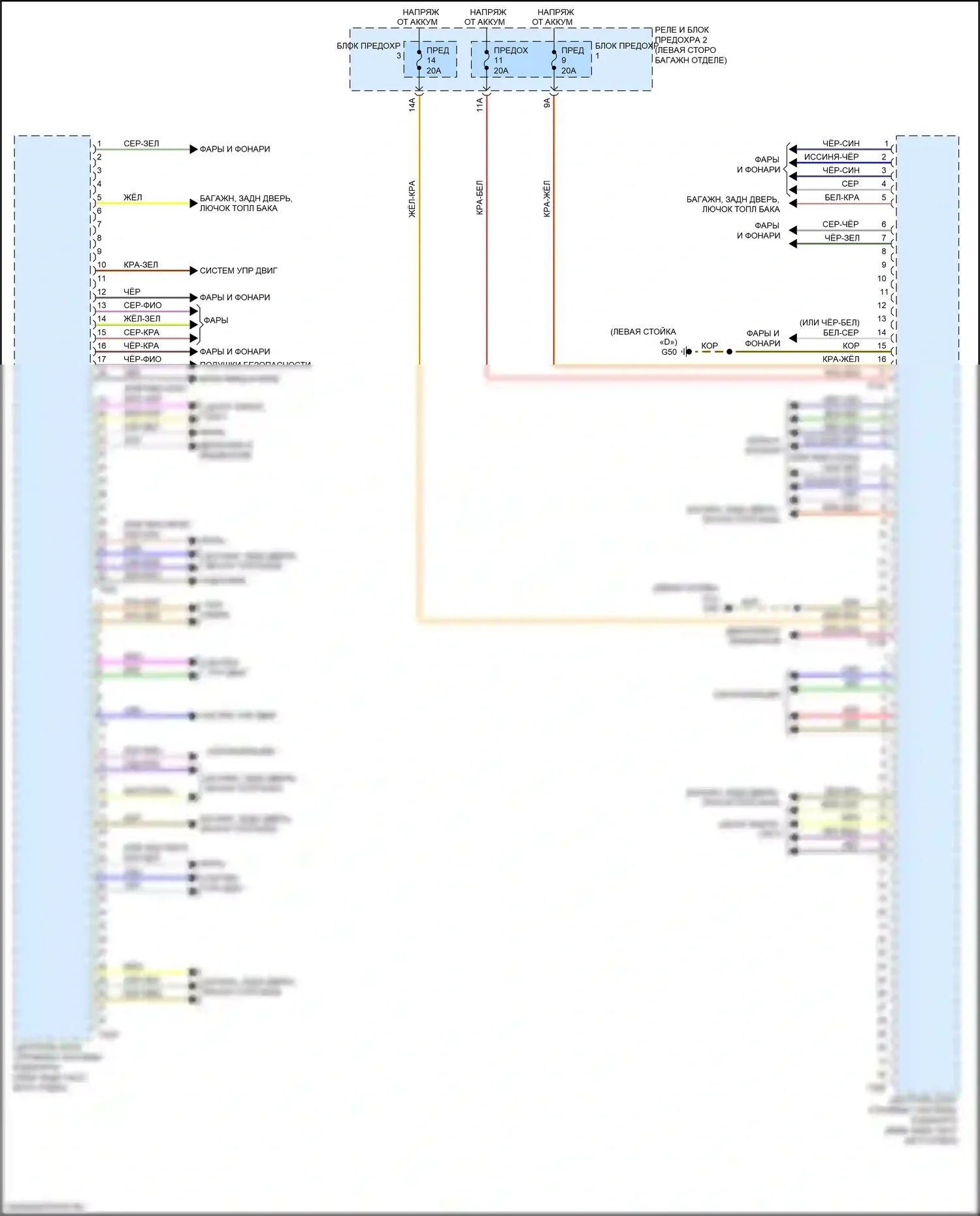 SQ5 Audi II (2017-2020): Принципиальная электросхема центрального блока управления системой комфорта 