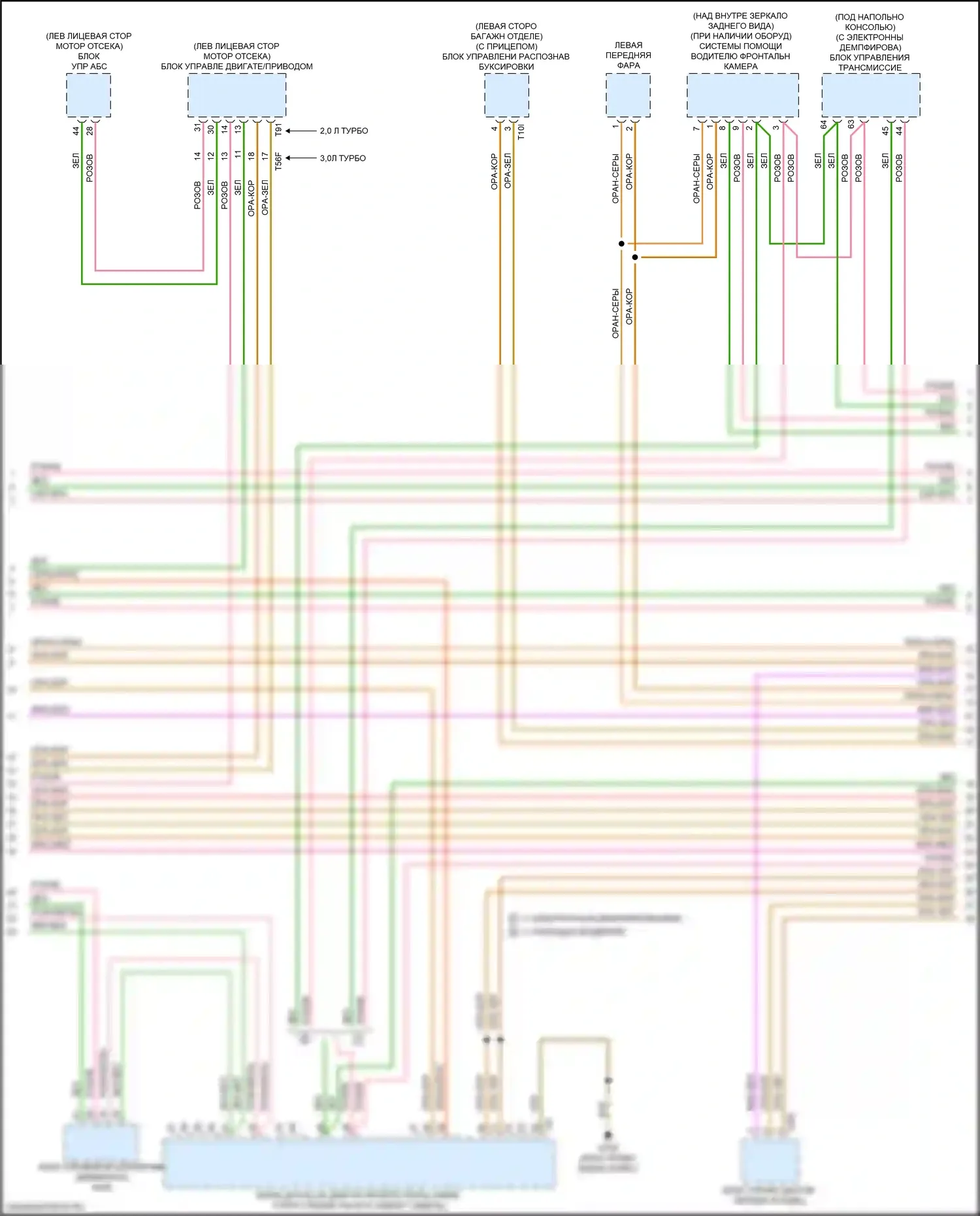 SQ5 Audi II (2017-2020): Can шина электросхема (2 из 8) 
