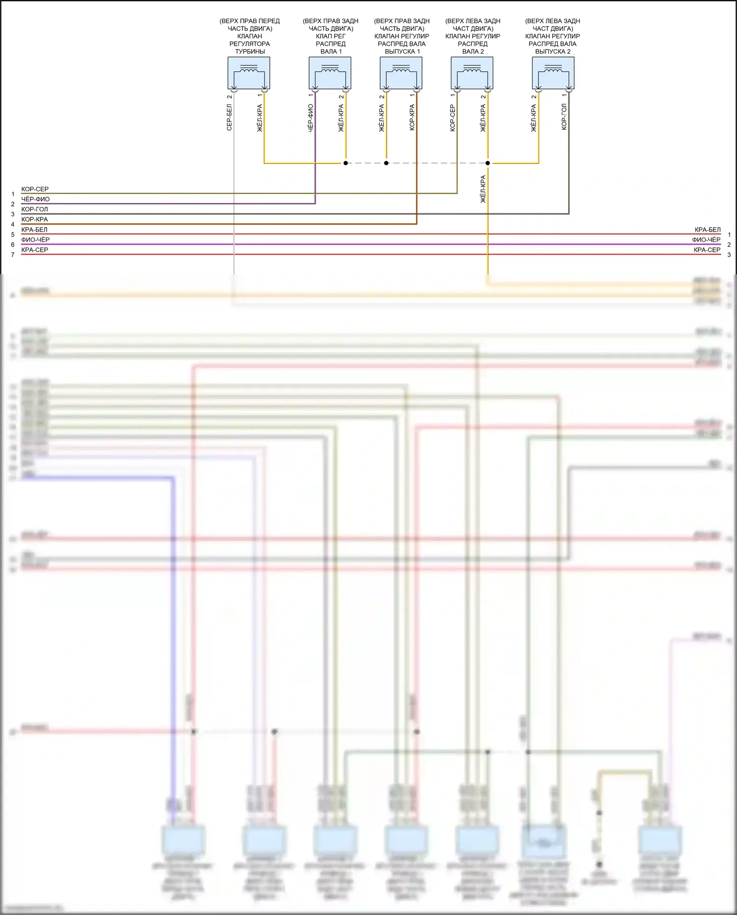SQ5 Audi II (2017-2020): Электросхема двигателя 3.0л турбо, электросхема органов управления двигателем (5 из 10) 
