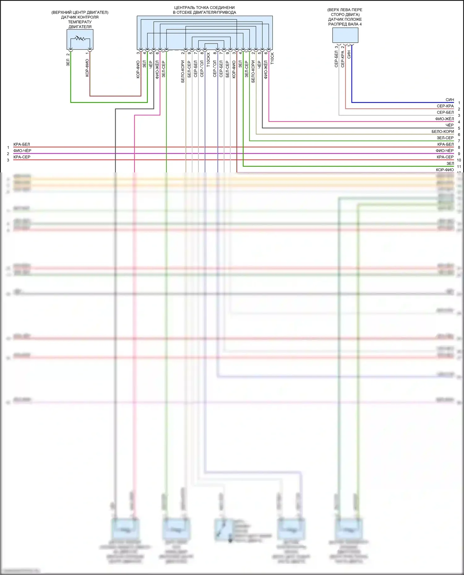 SQ5 Audi II (2017-2020): Электросхема двигателя 3.0л турбо, электросхема органов управления двигателем (6 из 10) 