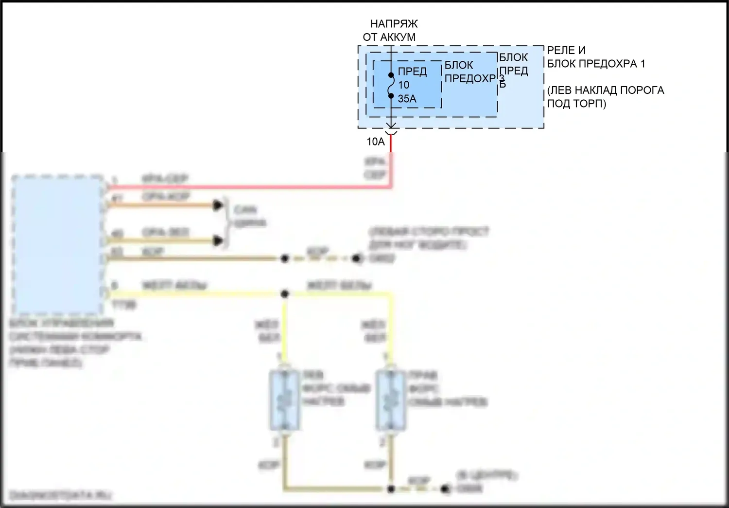 SQ5 Audi II (2017-2020): Электросхема подогрева форсунки 