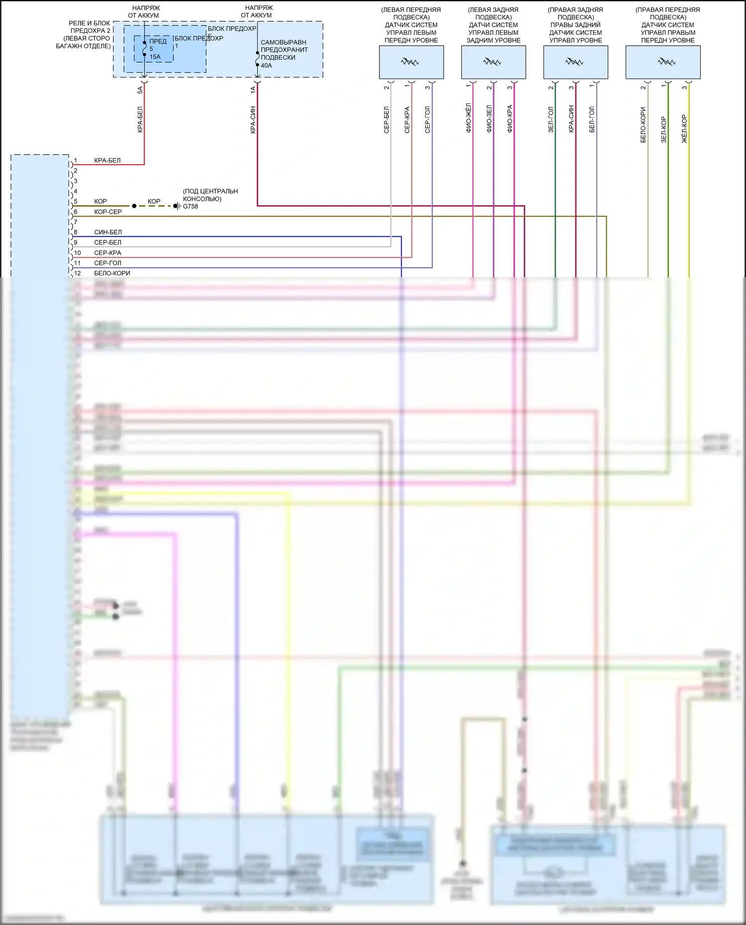 SQ5 Audi II (2017-2020): Электросхема электронной подвески (1 из 2) 