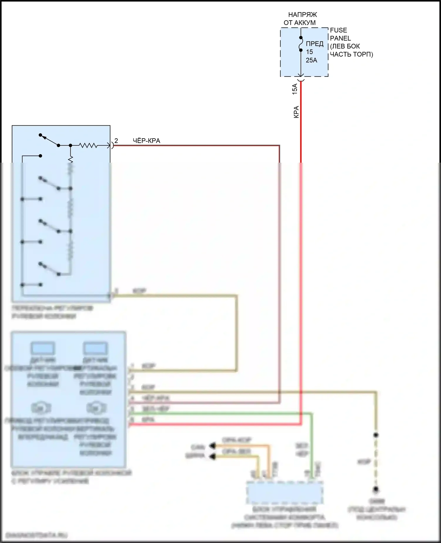SQ5 Audi II (2017-2020): Электросхема рулевой колонки с силовым наклоном 
