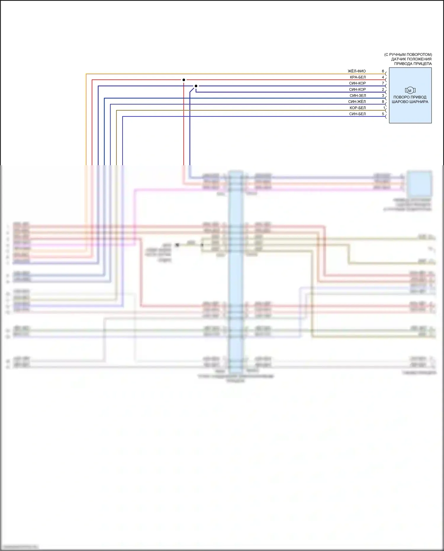SQ5 Audi II (2017-2020): Электросхема буксировки прицепа (2 из 2) 