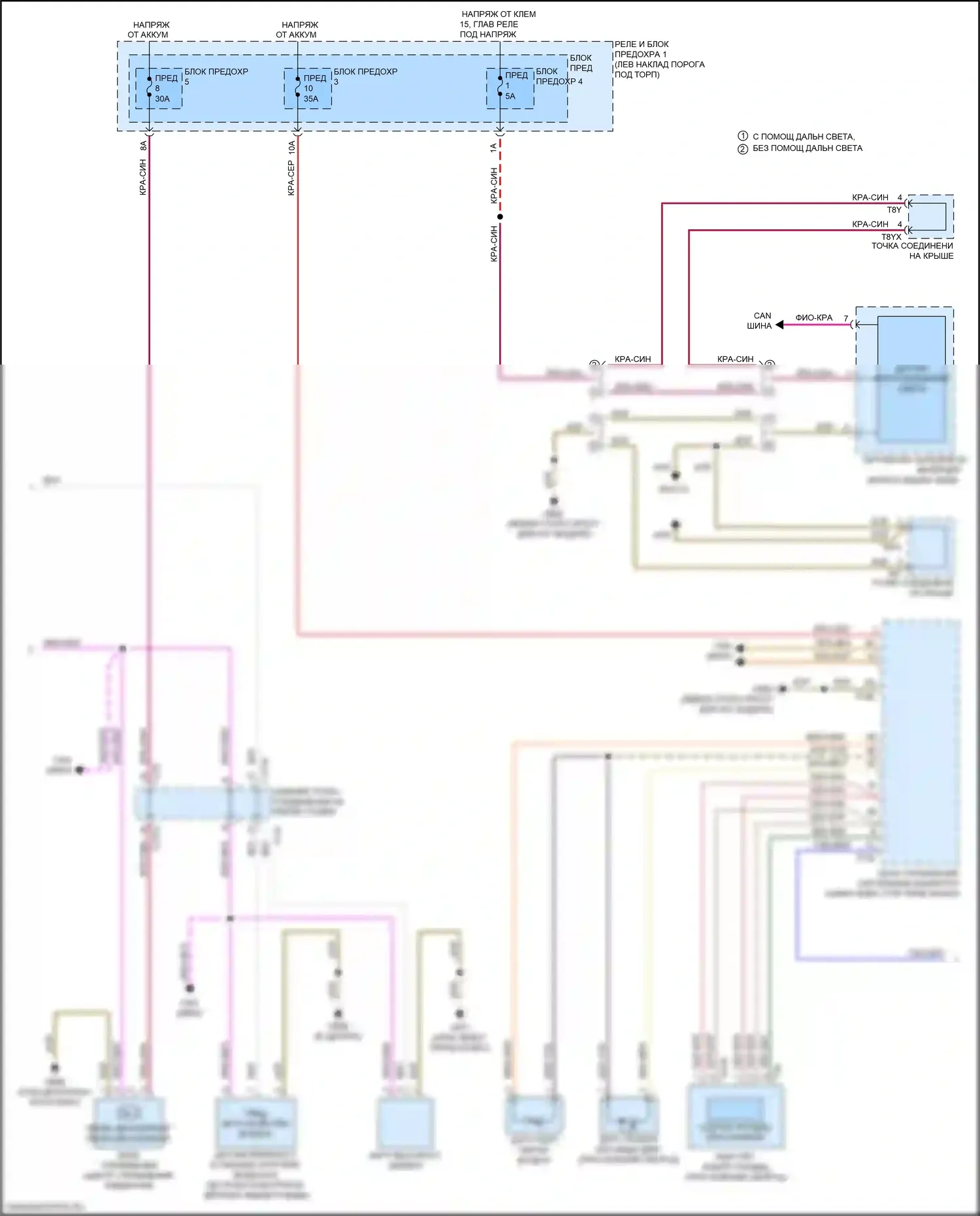 SQ5 Audi II (2017-2020): Электросхема климат контроля, с климатом (2 из 3) 