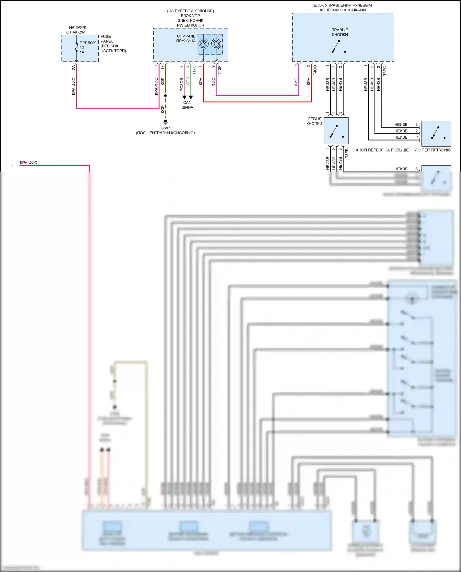 SQ5 Audi II (2017-2020): Электросхема автоматической коробки передач (2 из 2) 