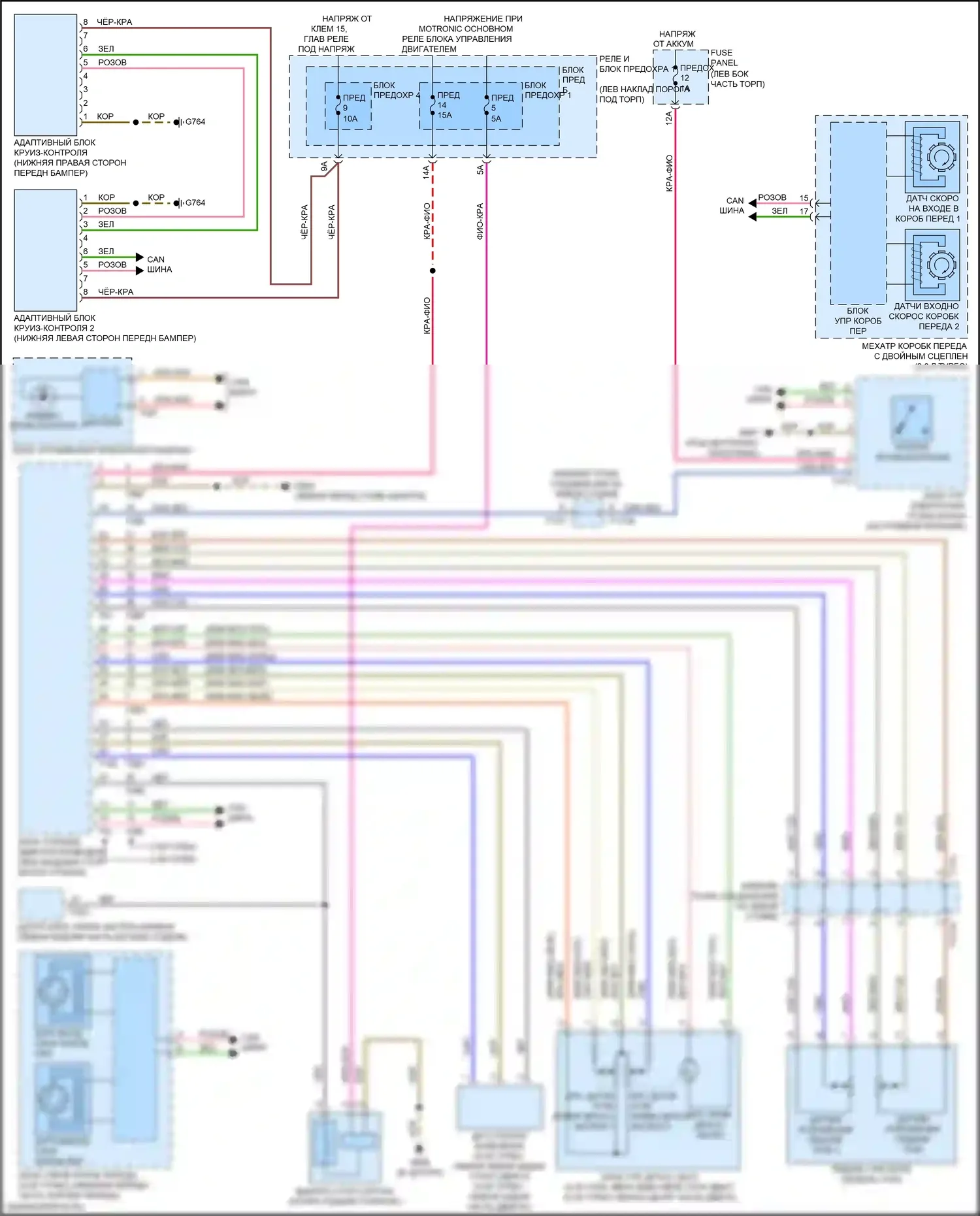 SQ5 Audi II (2017-2020): Электросхема круиз-контроля 