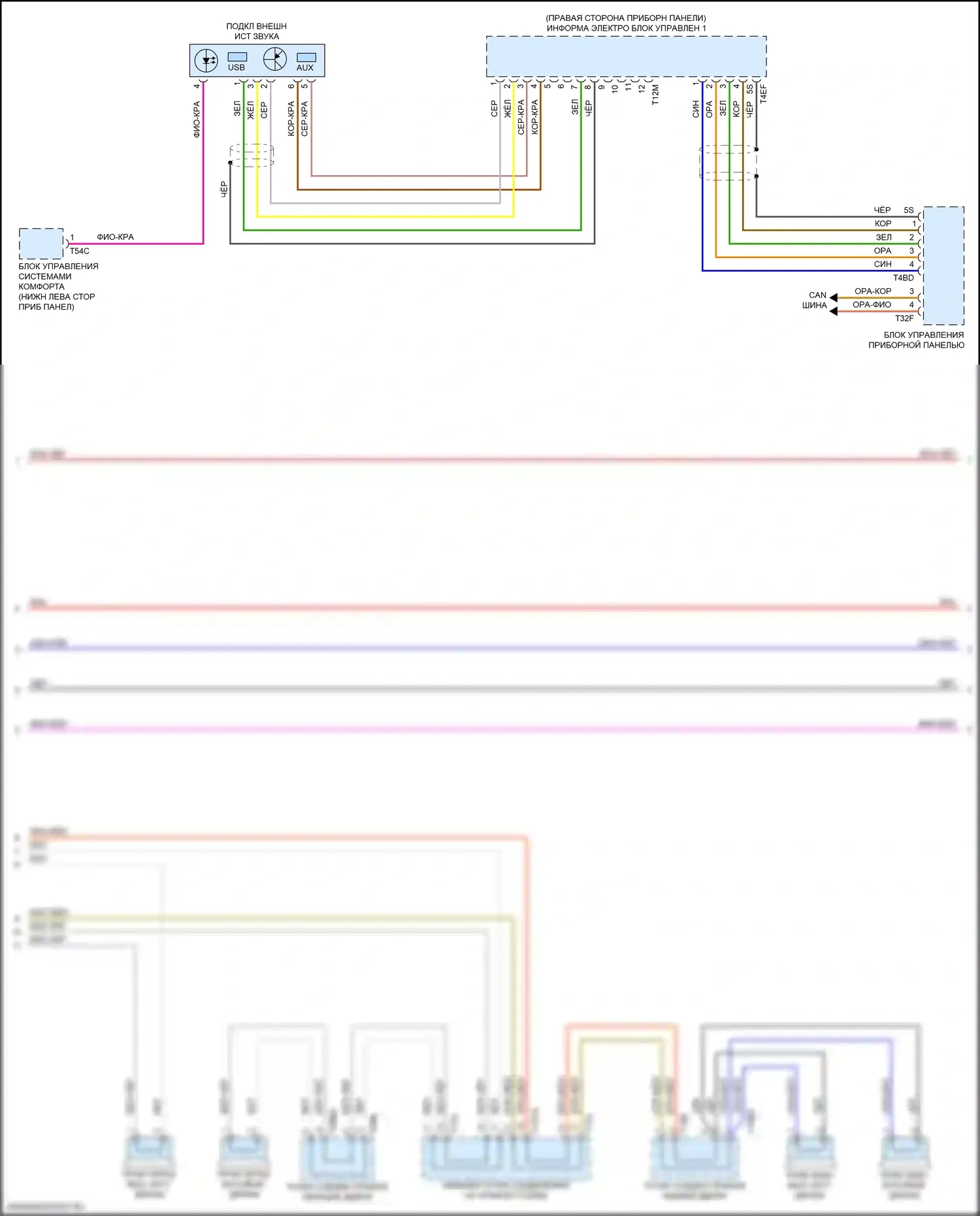 SQ5 Audi II (2017-2020): Электросхема магнитолы, без навигации (2 из 4) 