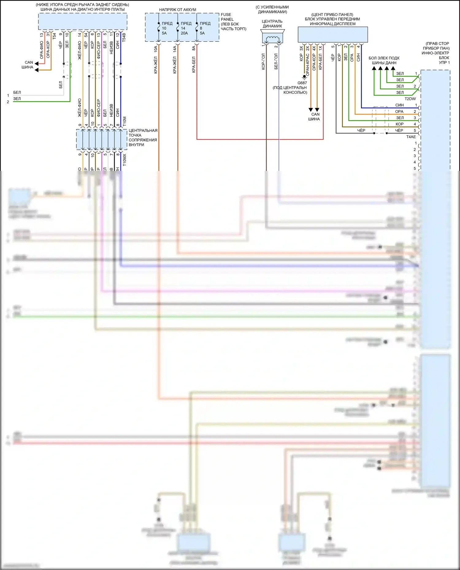 SQ5 Audi II (2017-2020): Электросхема магнитолы, без навигации (4 из 4) 