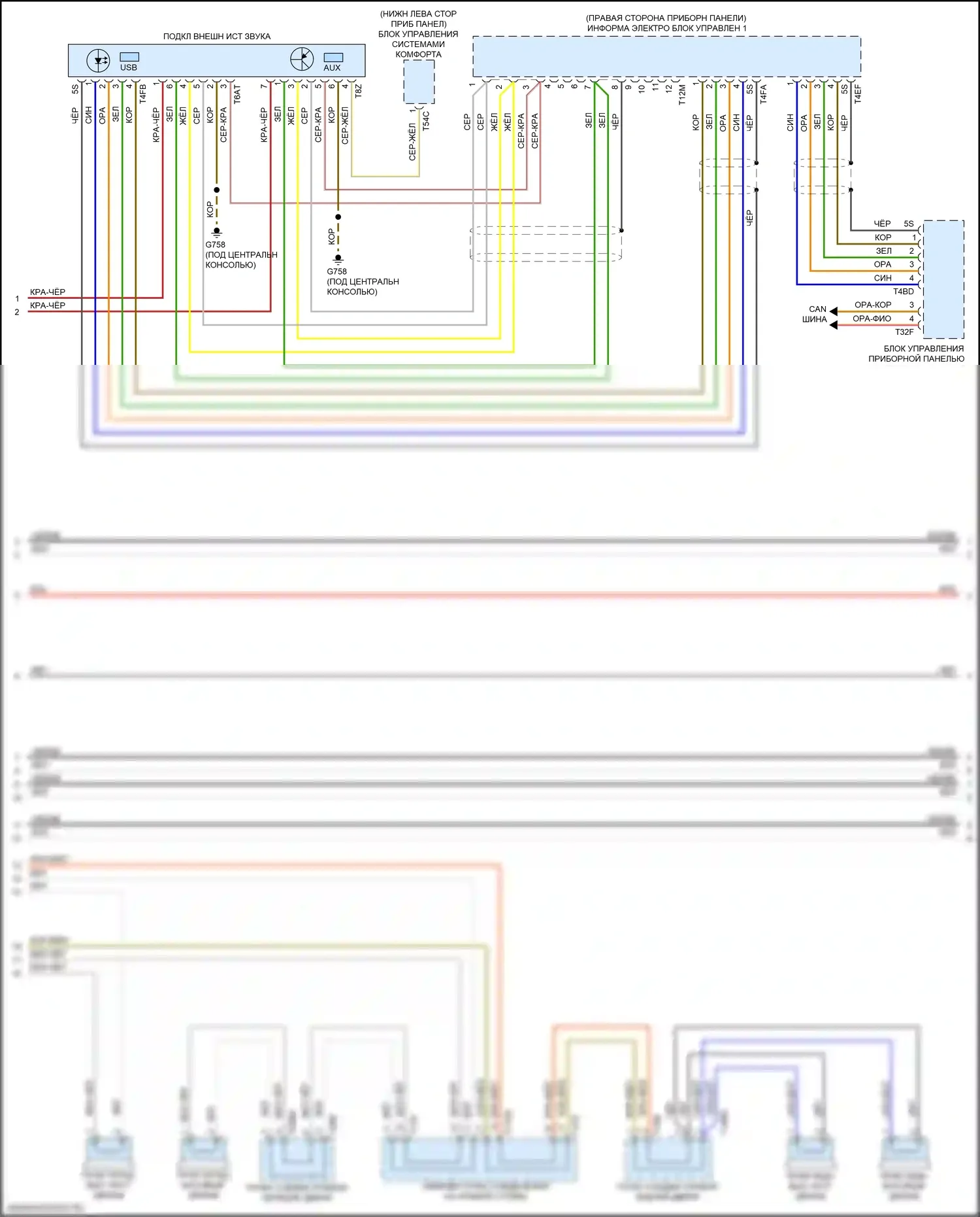 SQ5 Audi II (2017-2020): Электросхема магнитолы, с навигацией (2 из 4) 