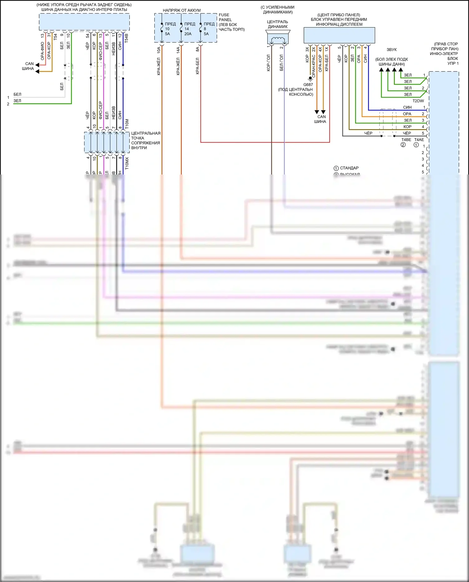 SQ5 Audi II (2017-2020): Электросхема магнитолы, с навигацией (4 из 4) 