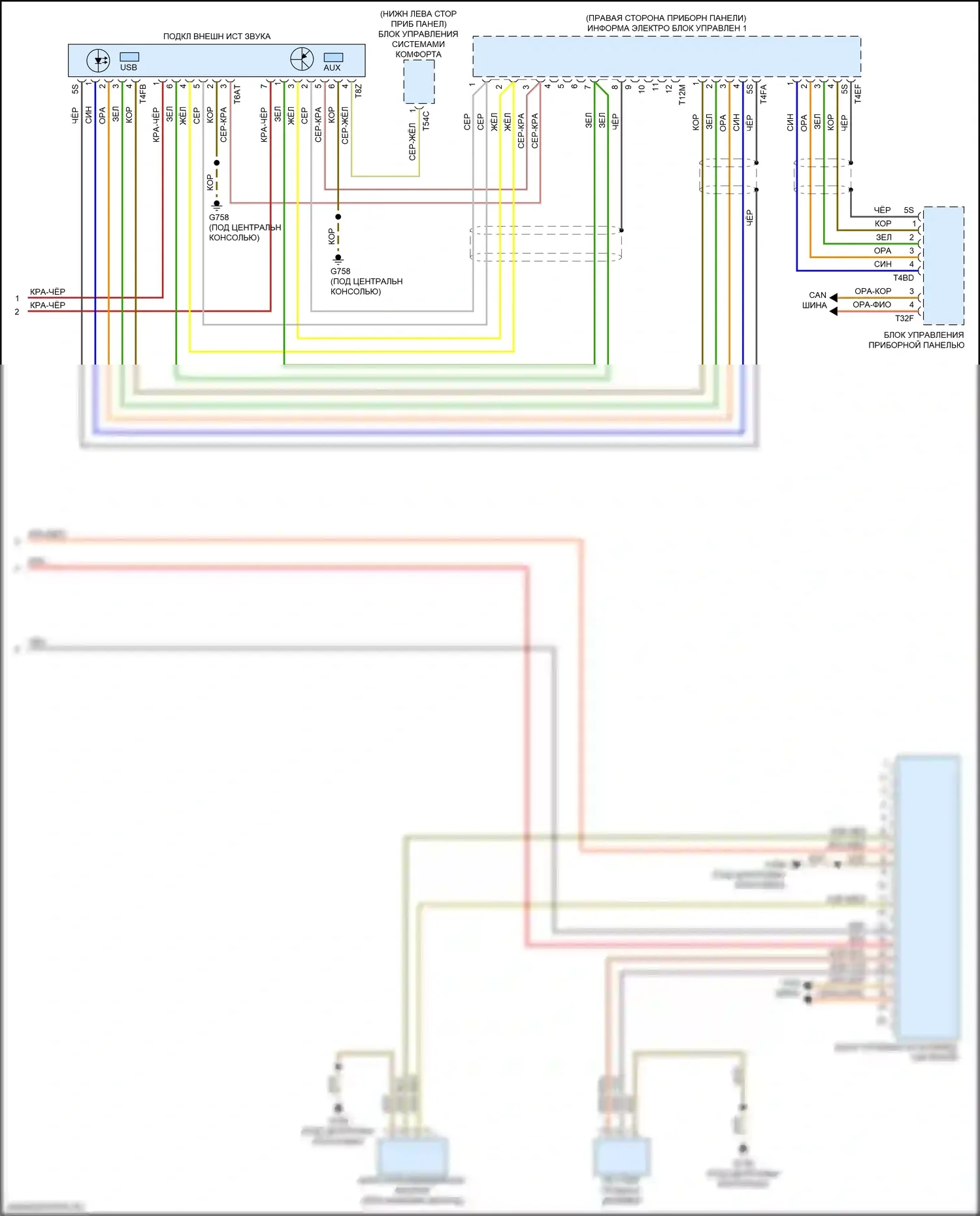 SQ5 Audi II (2017-2020): Электросхема магнитолы, со звуком bang и olufsen (2 из 4) 