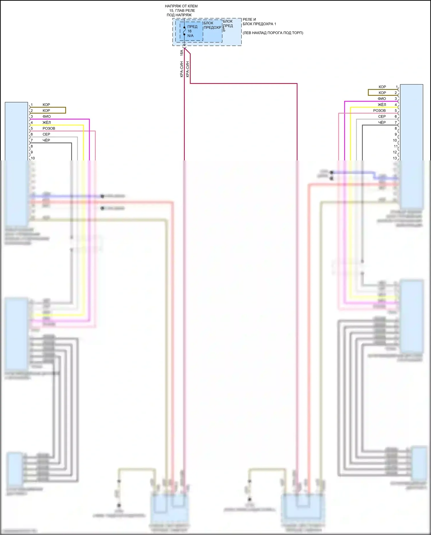 SQ5 Audi II (2017-2020): Электросхема мультимедий заднего сиденья 