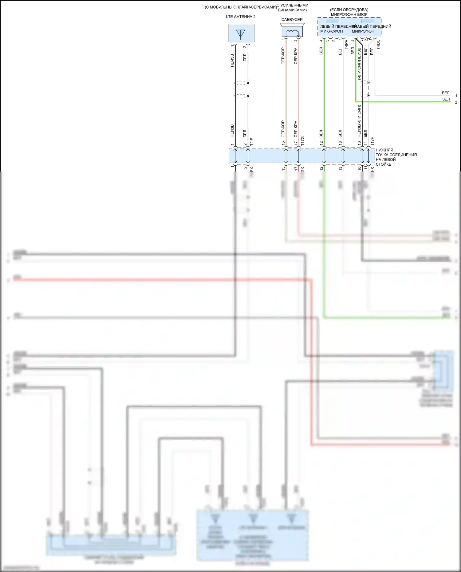 SQ5 Audi II (2017-2020): Магнитола, с навигацией (3 из 4) 