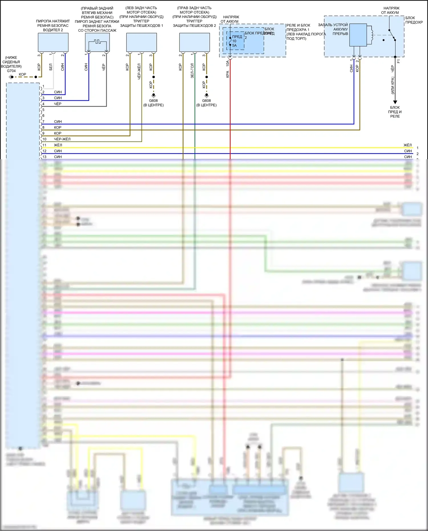 SQ5 Audi II (2017-2020): Электросхема подушек безопасности (1 из 5) 