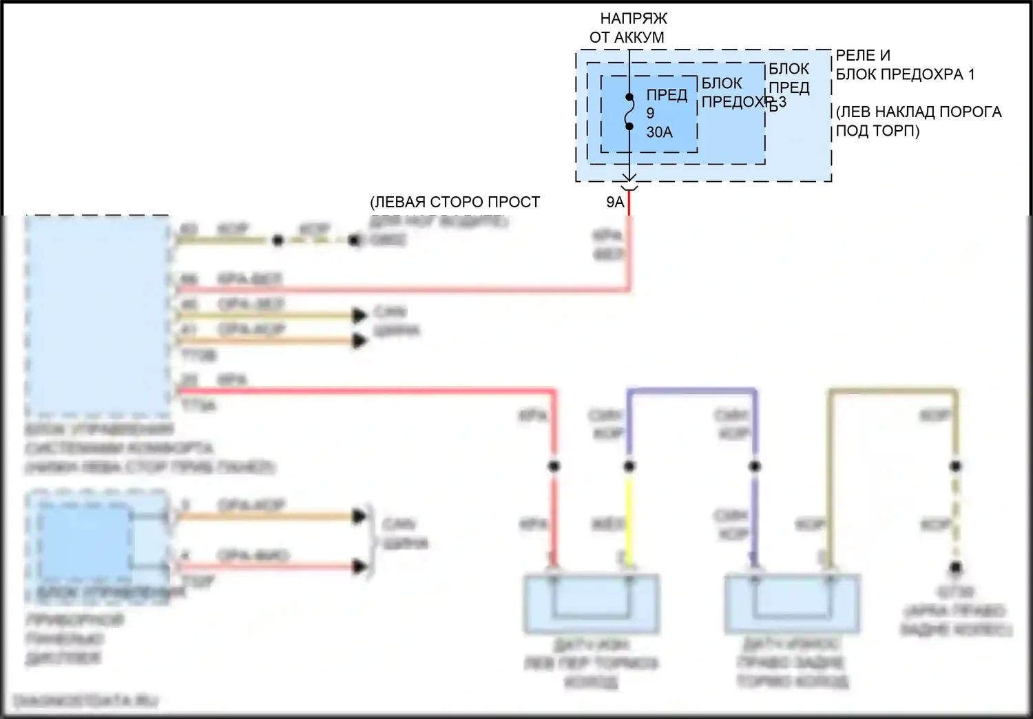 SQ5 Audi II (2017-2020): Электросхема помощников водителя 