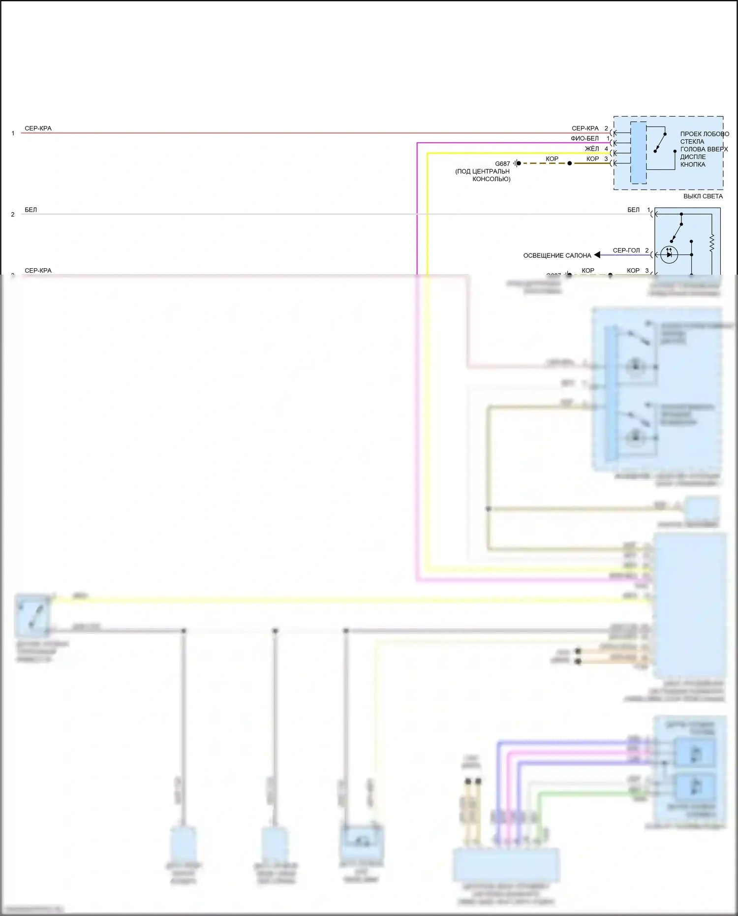 SQ5 Audi II (2017-2020): Электросхема приборной панели (2 из 2) 