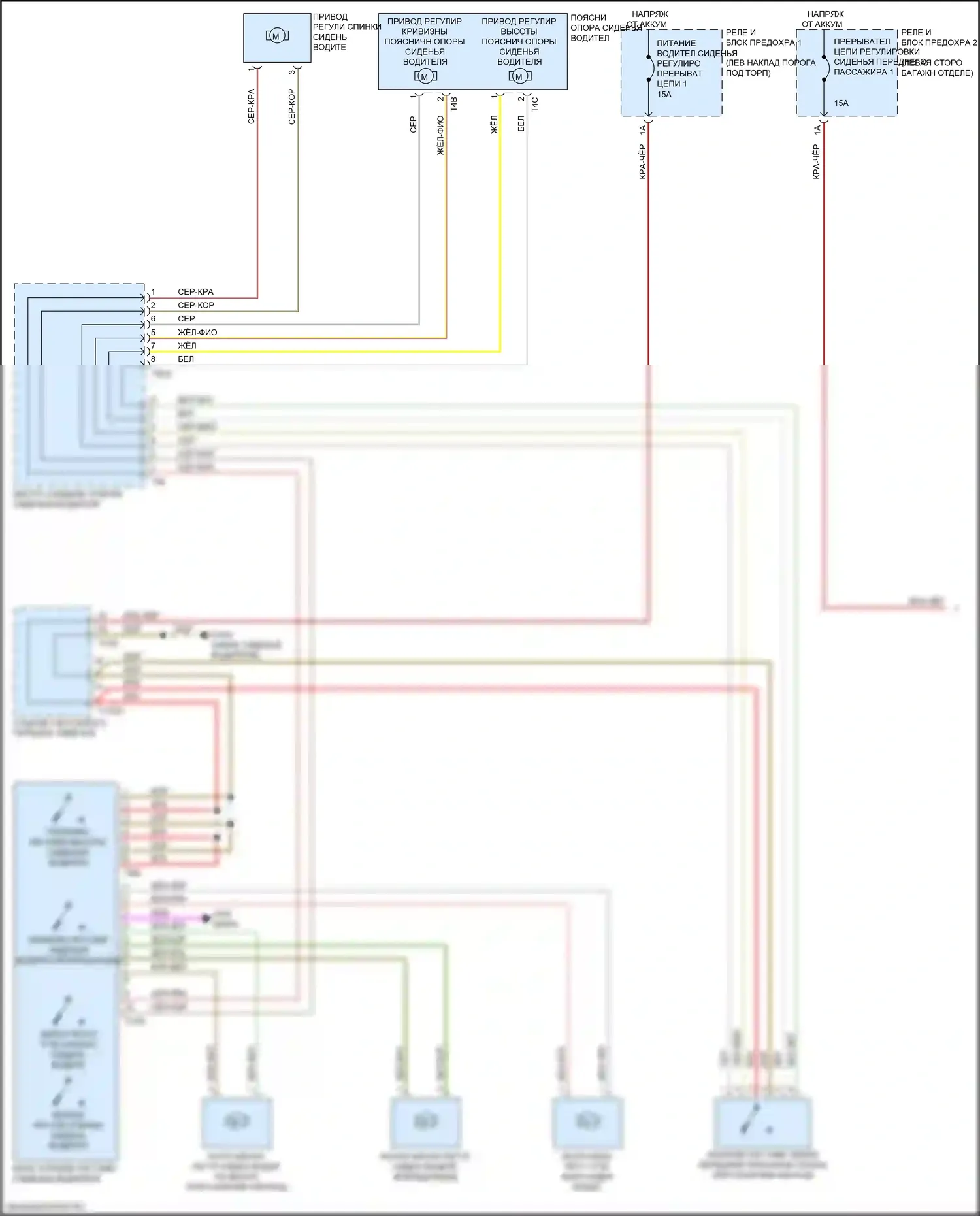 SQ5 Audi II (2017-2020): Электросхема сидений (1 из 2) 
