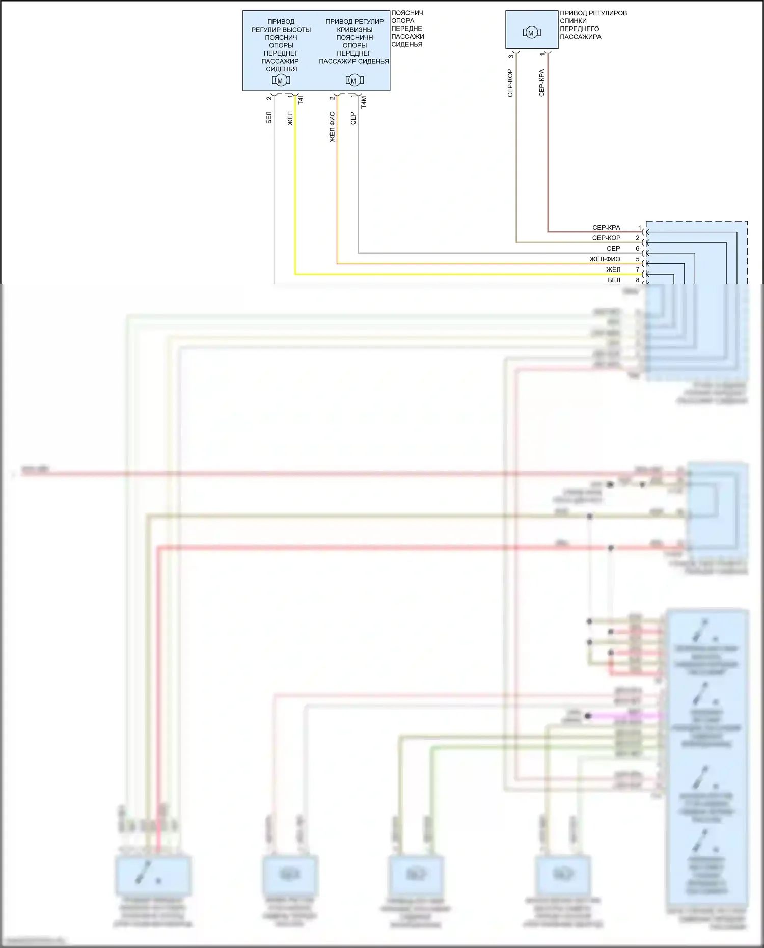 SQ5 Audi II (2017-2020): Электросхема сидений (2 из 2) 
