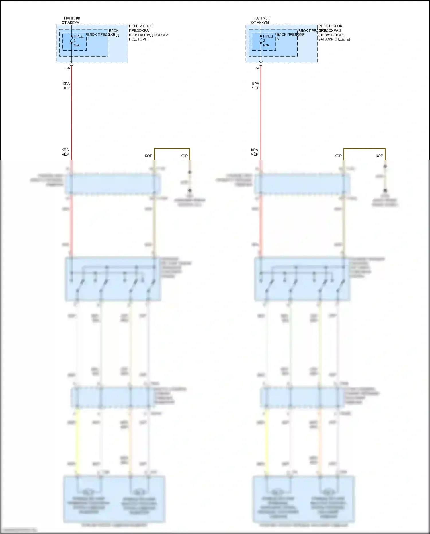 SQ5 Audi II (2017-2020): Поясничная электросхема 