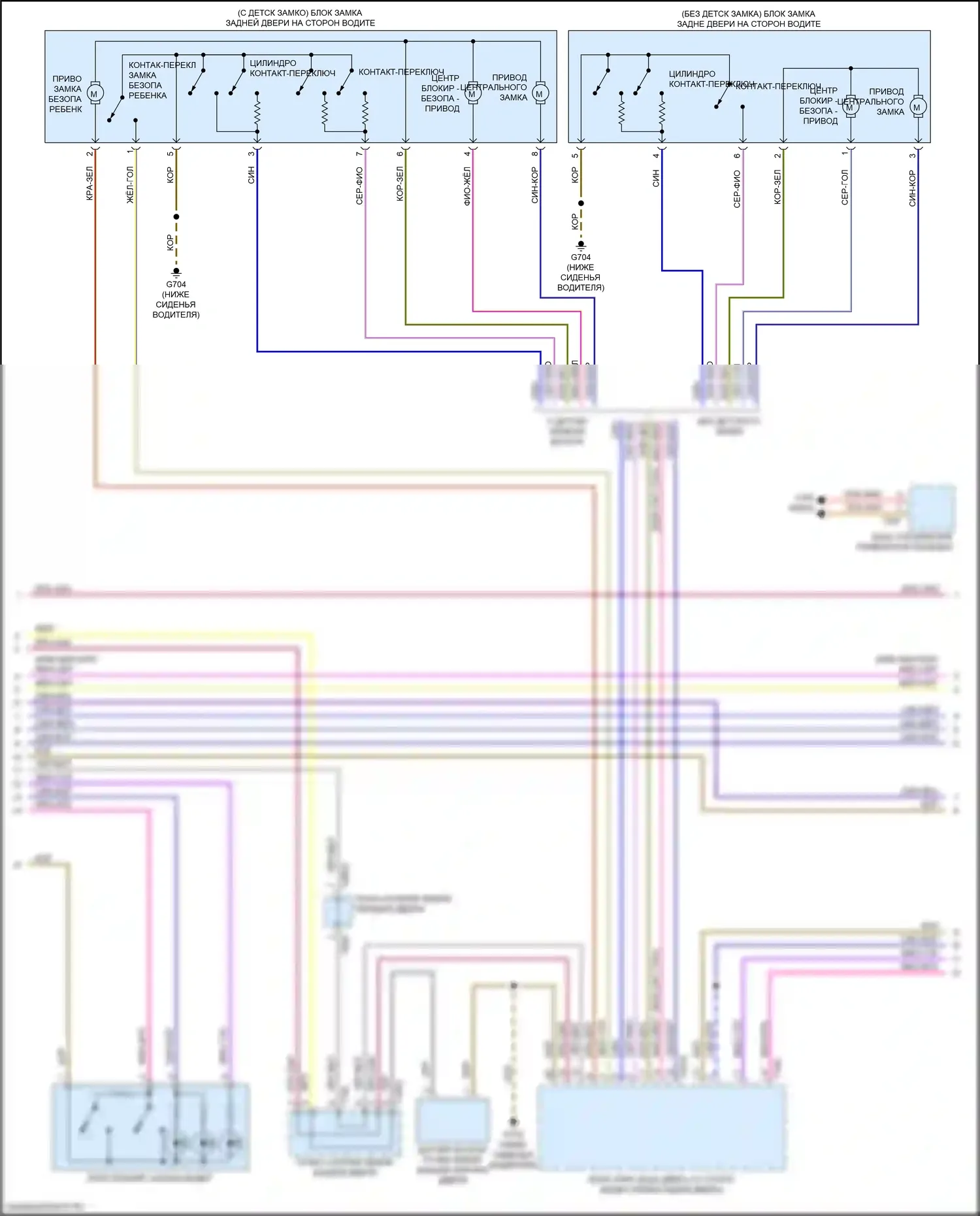 SQ5 Audi II (2017-2020): Электросхема защиты от взлома (2 из 4) 