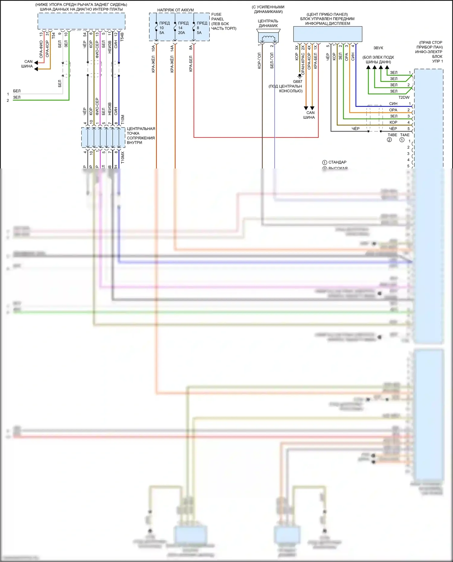 SQ5 Audi II (2017-2020): Электросхема навигации (4 из 4) 
