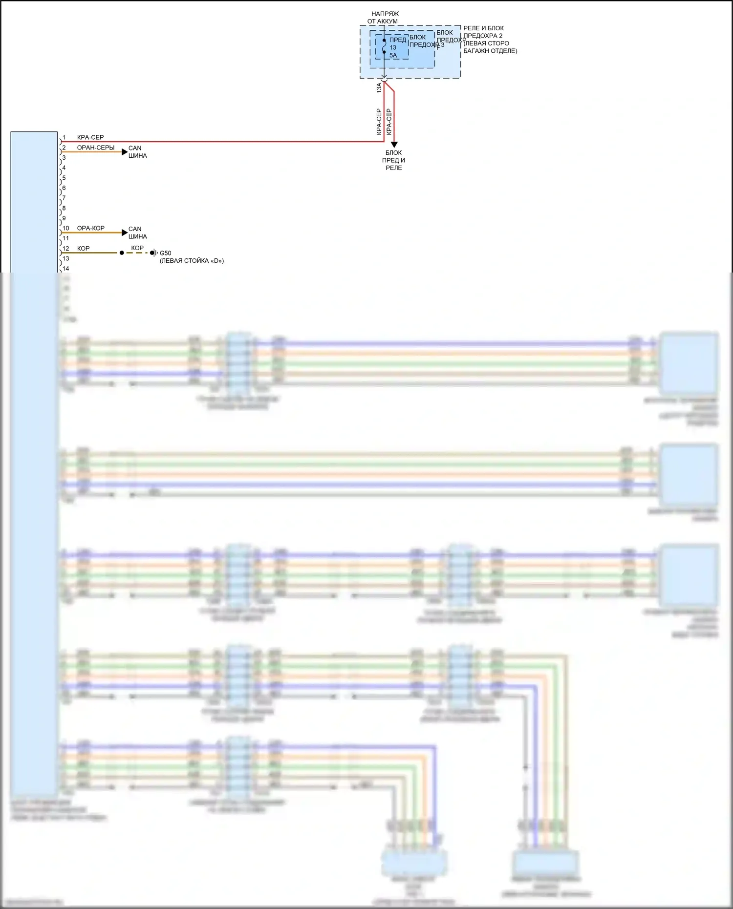 SQ5 Audi II (2017-2020): Электросхема периферийной камеры 