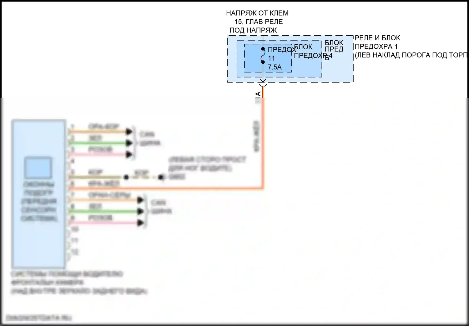SQ5 Audi II (2017-2020): Электросхема сигнализации о выезде с полосы движения 
