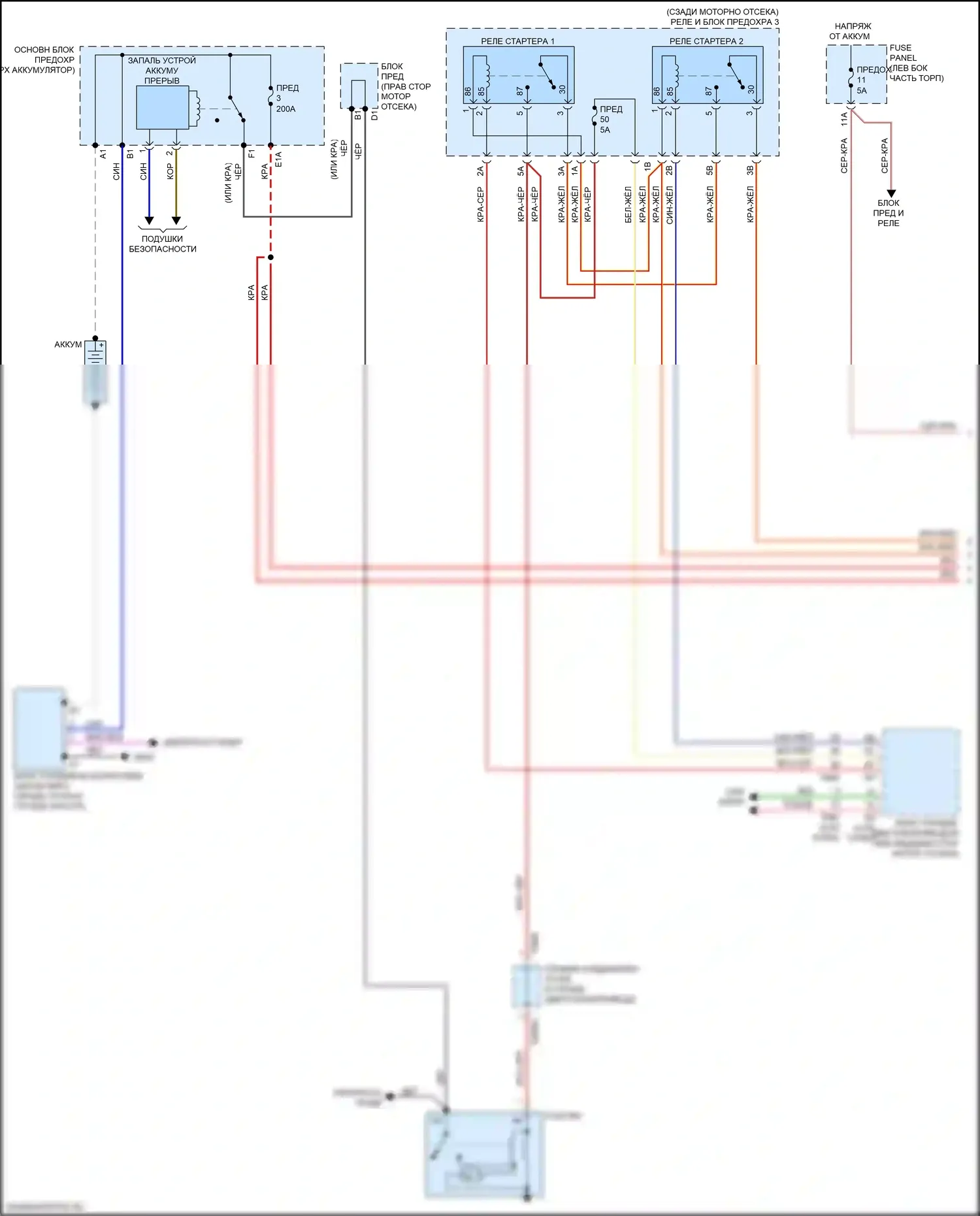 SQ5 Audi II (2017-2020): Электросхема стартера (1 из 2) 