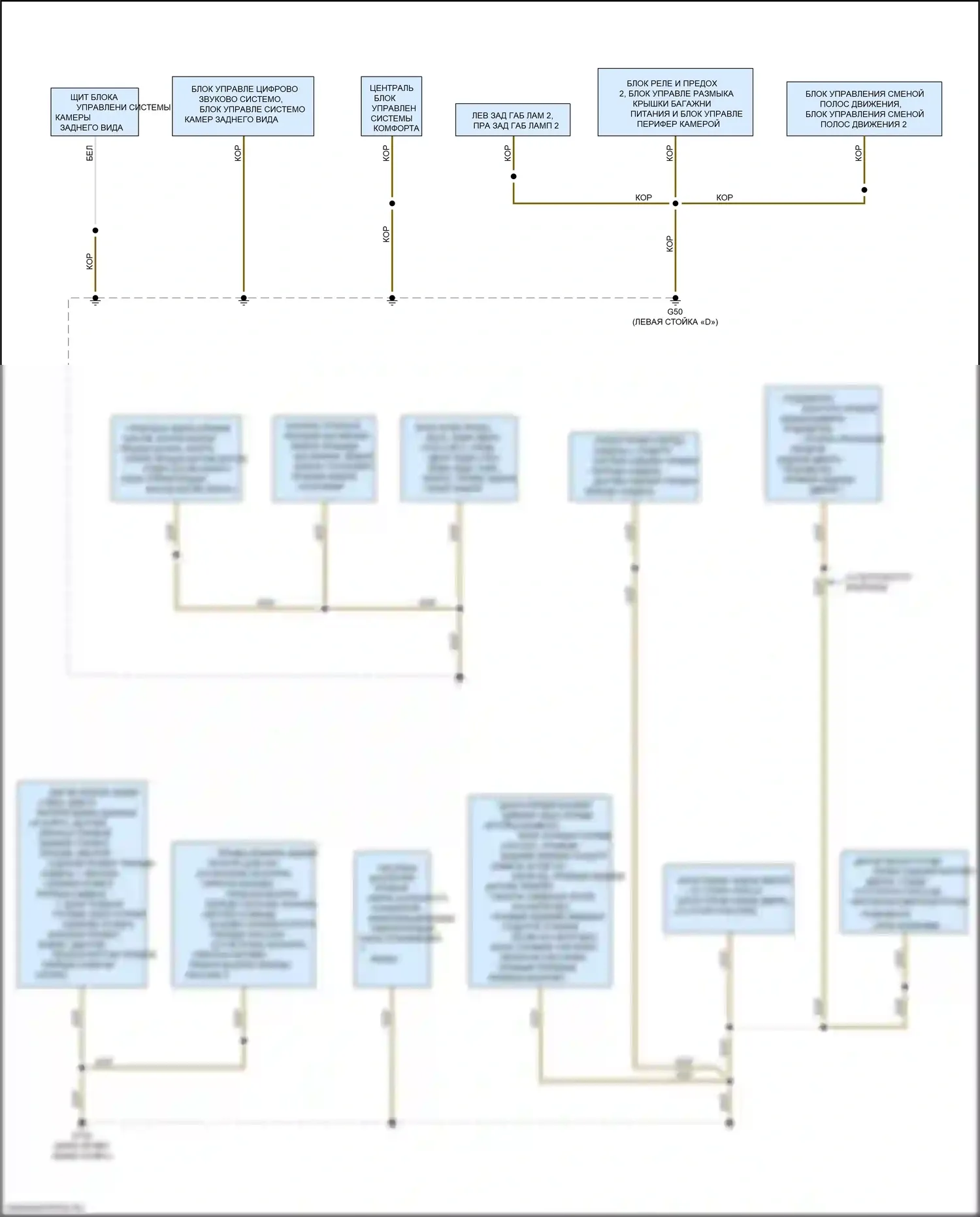 SQ5 Audi II (2017-2020): Электросхема точек подключения масс (4 из 5) 