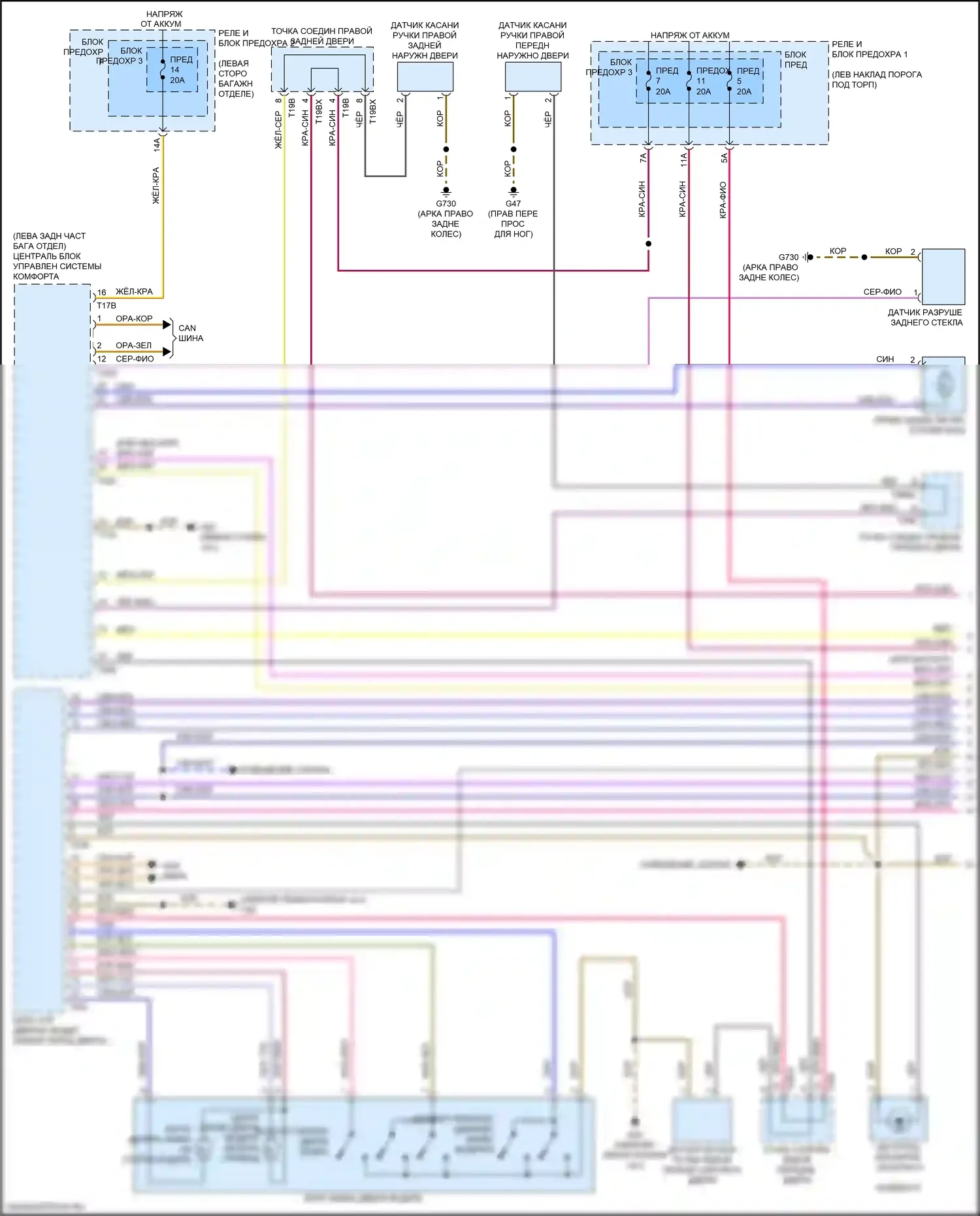 SQ5 Audi II (2017-2020): Электросхема центрального замка (1 из 4) 