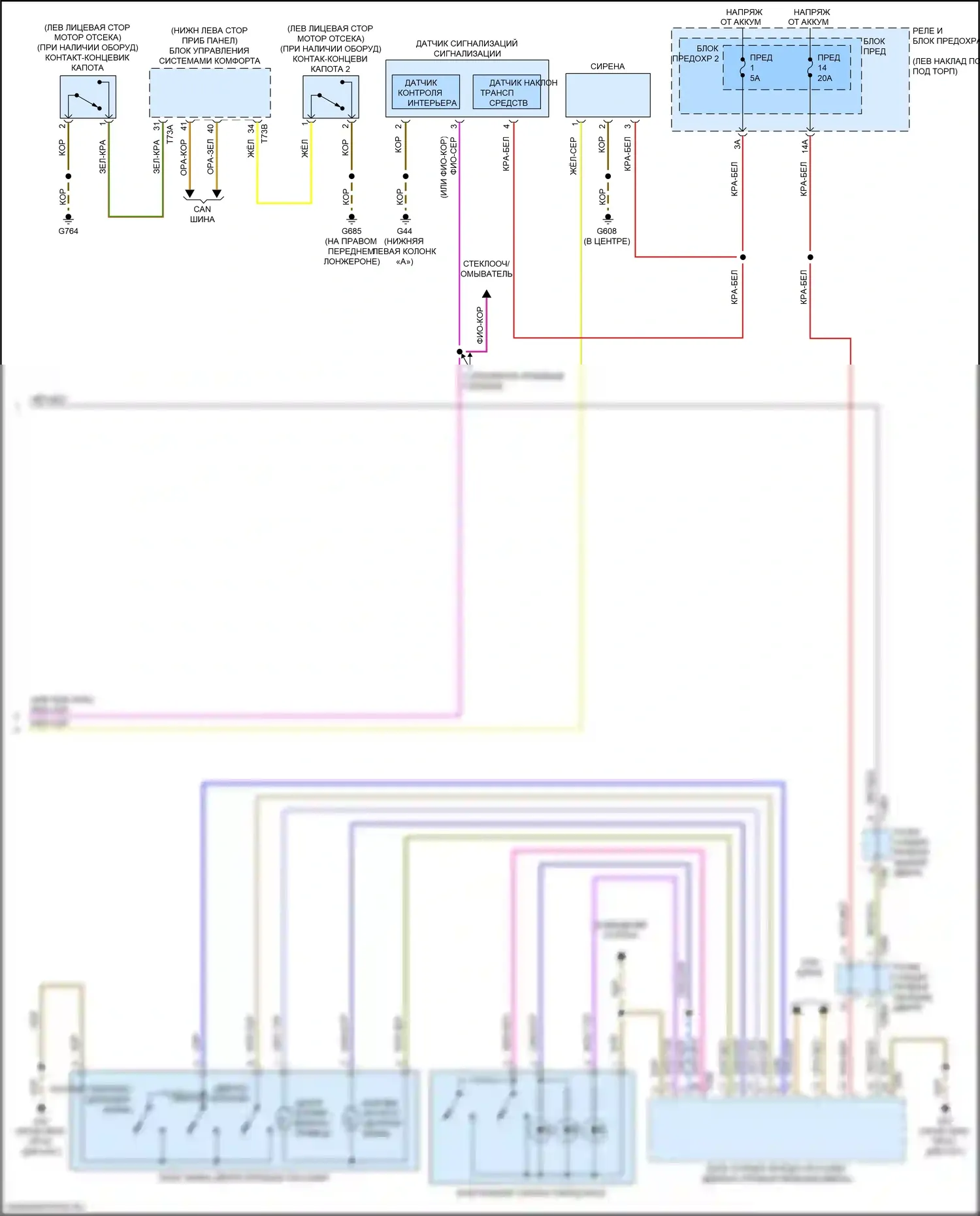 SQ5 Audi II (2017-2020): Электросхема центрального замка (4 из 4) 