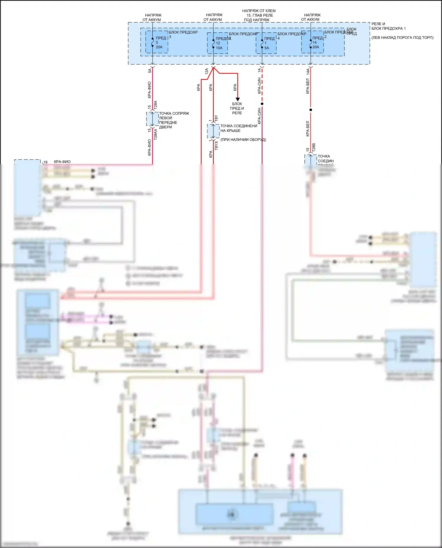SQ5 Audi II (2017-2020): Электросхема автоматического дневного/ночного зеркала 