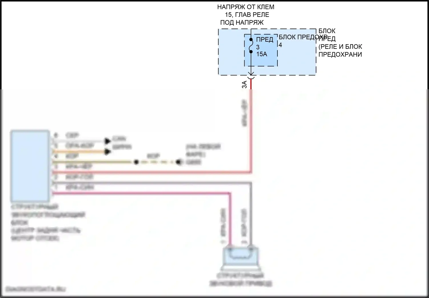 SQ7 Audi 4M рестайлинг (2019-2024): Электросхема активных управление кузовом и подвеской 