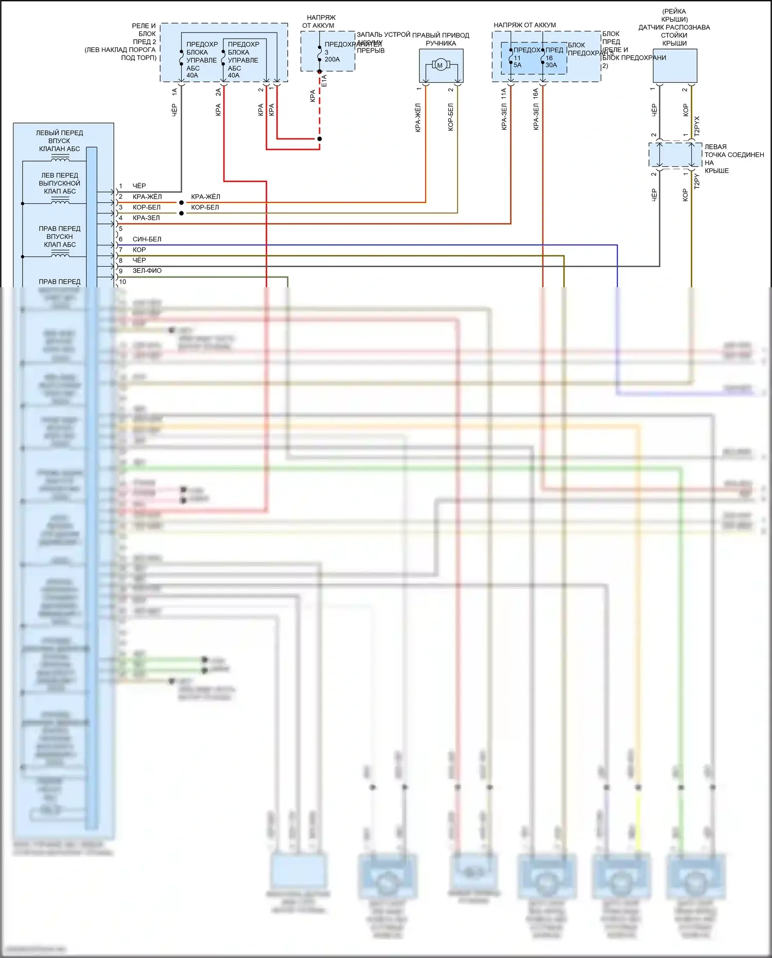 SQ7 Audi 4M рестайлинг (2019-2024): Антиблокировочная система abs электросхема (1 из 3) 