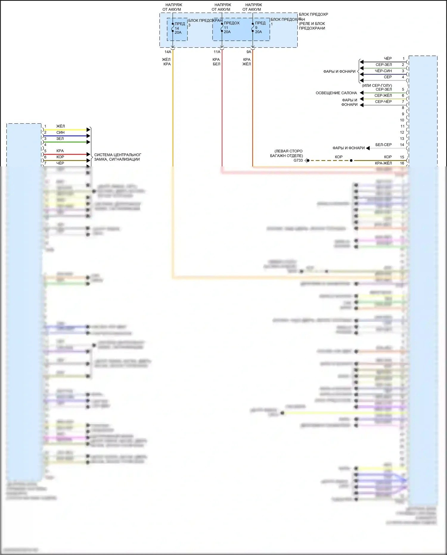 SQ7 Audi 4M рестайлинг (2019-2024): Принципиальная электросхема центрального блока управления системой комфорта 