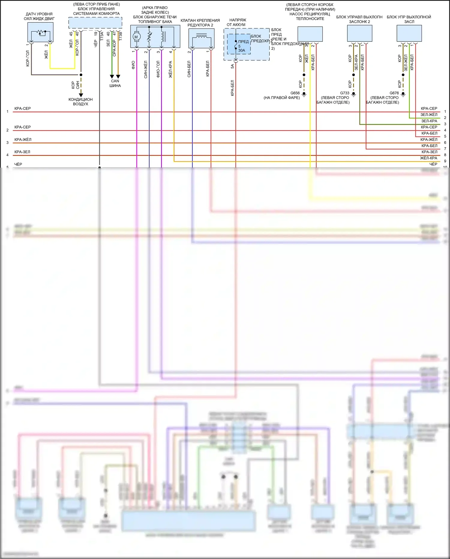 SQ7 Audi 4M рестайлинг (2019-2024): Электросхема двигателя 4.0l turbo hybrid (2 из 12) 