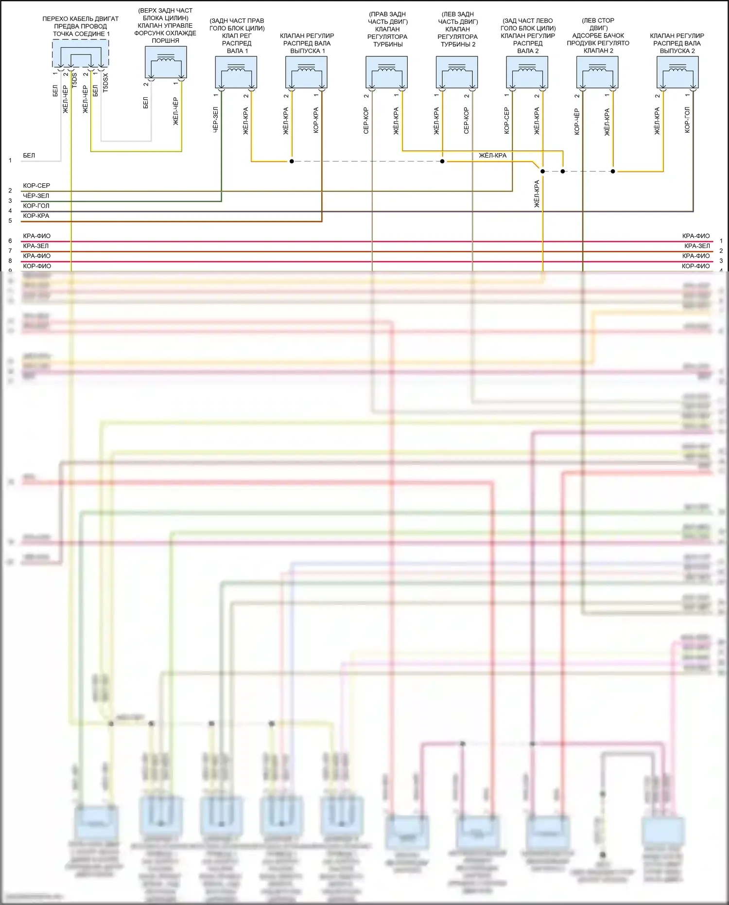 SQ7 Audi 4M рестайлинг (2019-2024): Электросхема двигателя 4.0l turbo hybrid (6 из 12) 