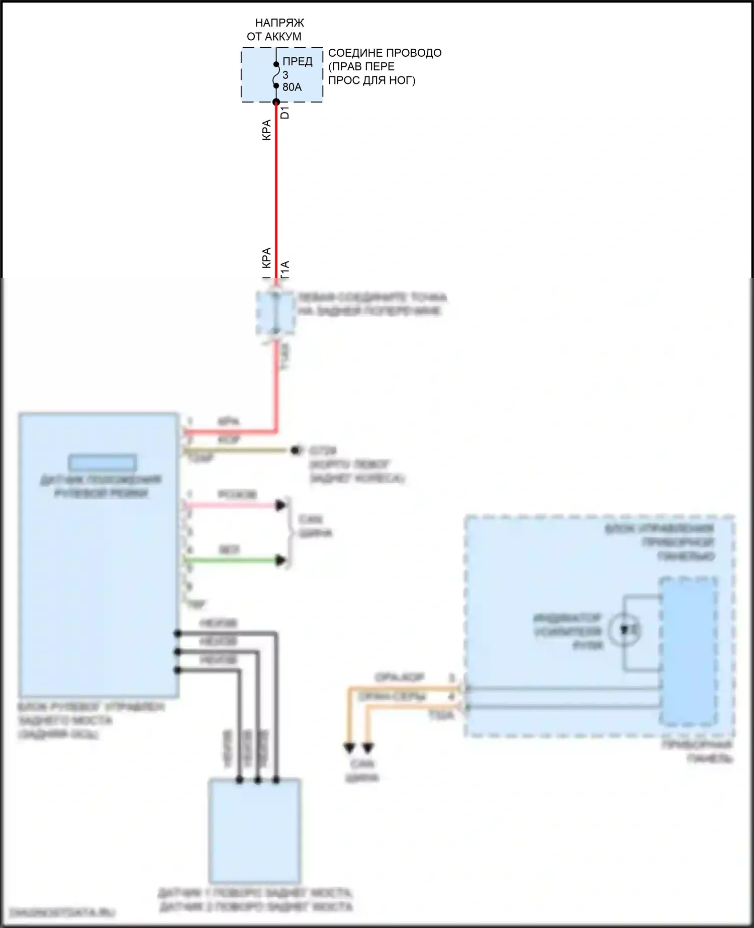 SQ7 Audi 4M рестайлинг (2019-2024): Электросхема рулевого управления заднего моста 