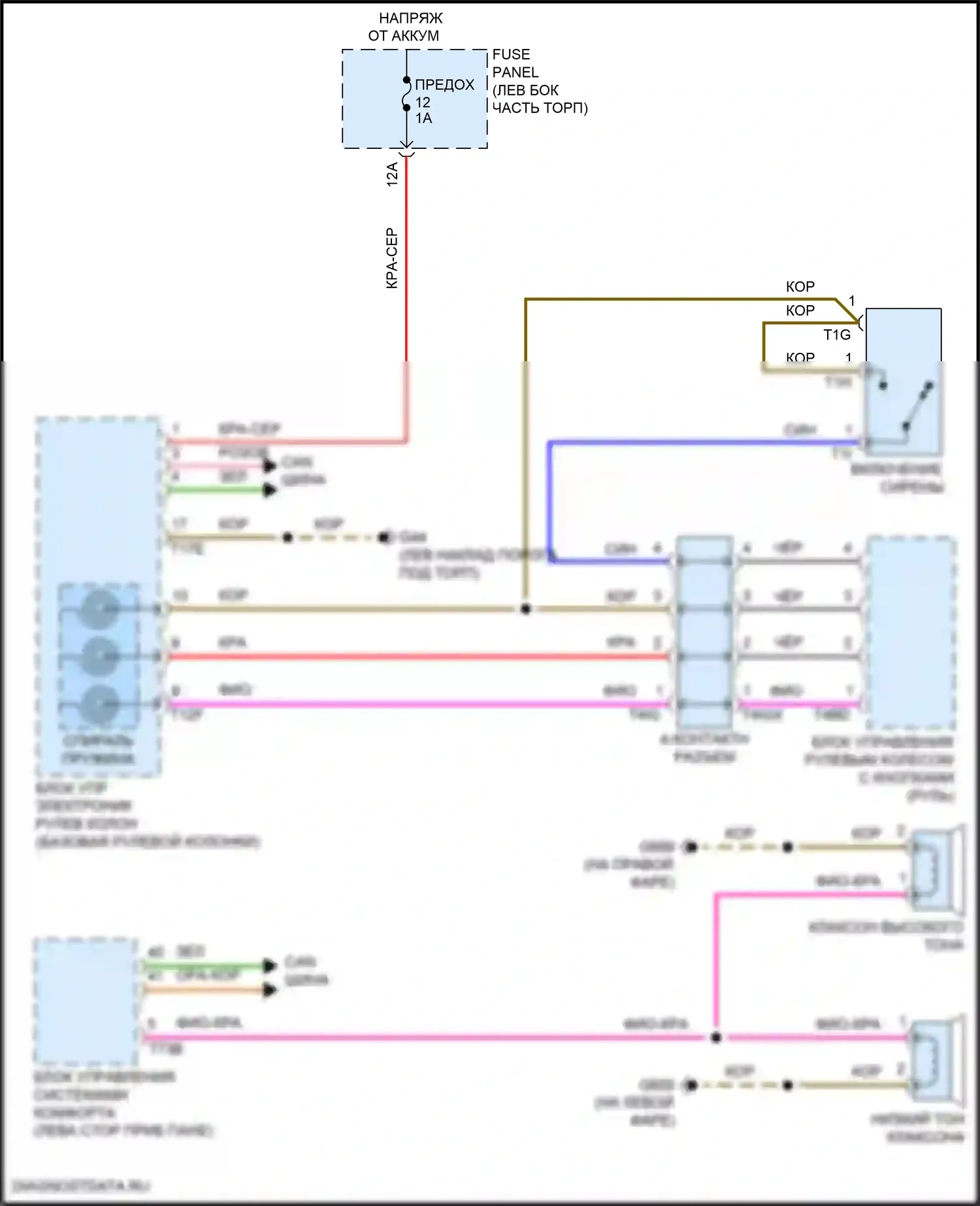 SQ7 Audi 4M рестайлинг (2019-2024): Электросхема клаксона 