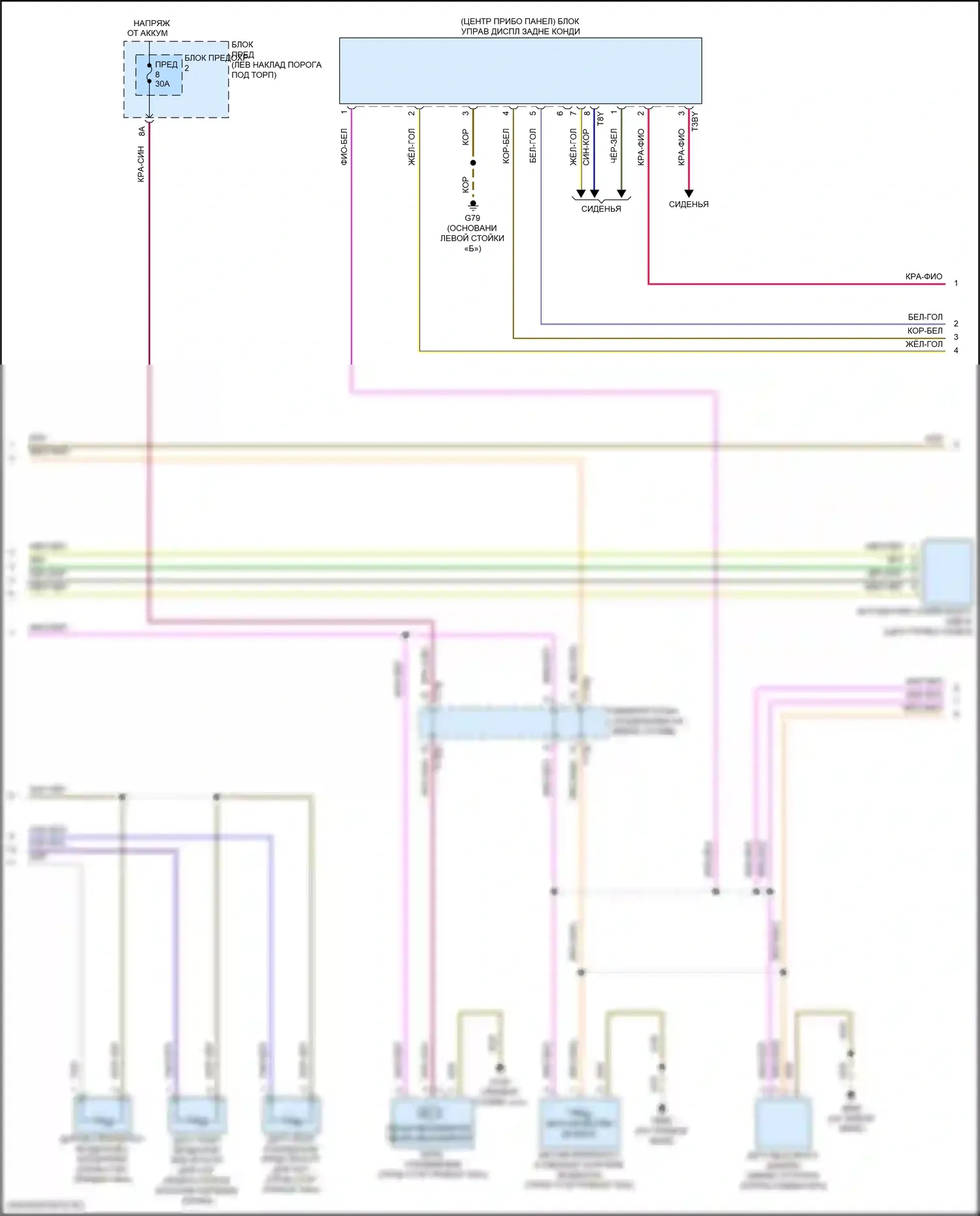 SQ7 Audi 4M рестайлинг (2019-2024): Электросхема климат контроля, с задними органами управления (2 из 4) 