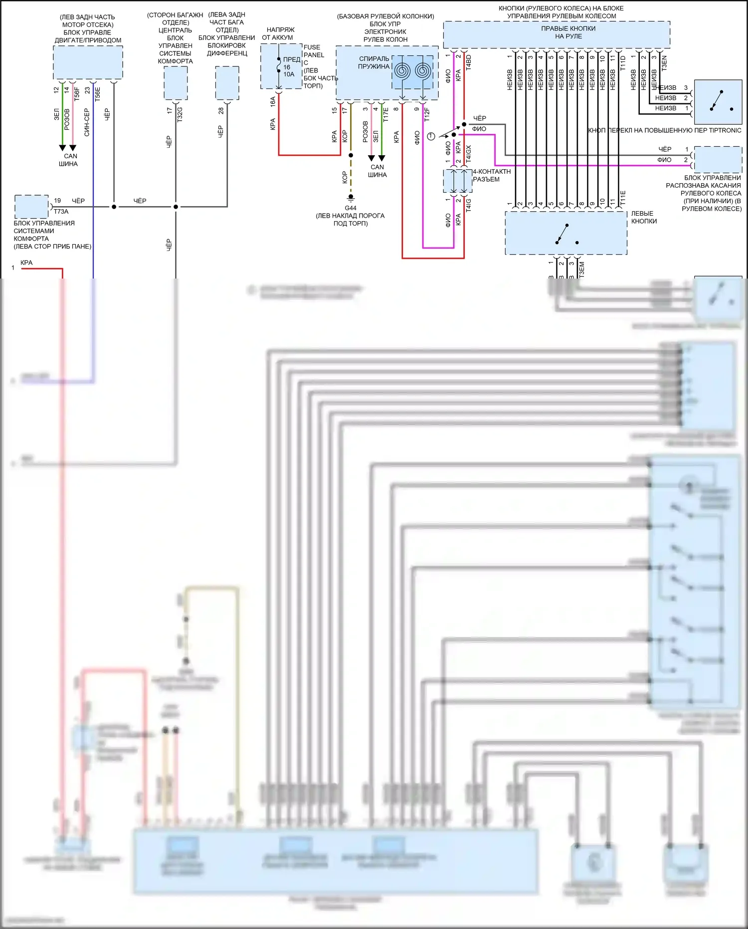 SQ7 Audi 4M рестайлинг (2019-2024): Электросхема автоматической коробки передач (2 из 2) 