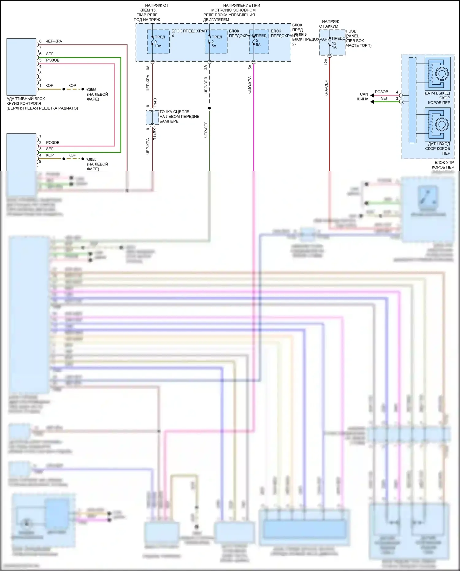 SQ7 Audi 4M рестайлинг (2019-2024): Электросхема круиз-контроля 