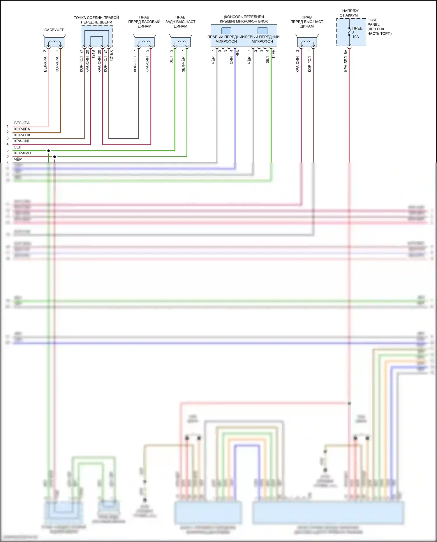 SQ7 Audi 4M рестайлинг (2019-2024): Электросхема магнитолы, без усилителя (2 из 6) 