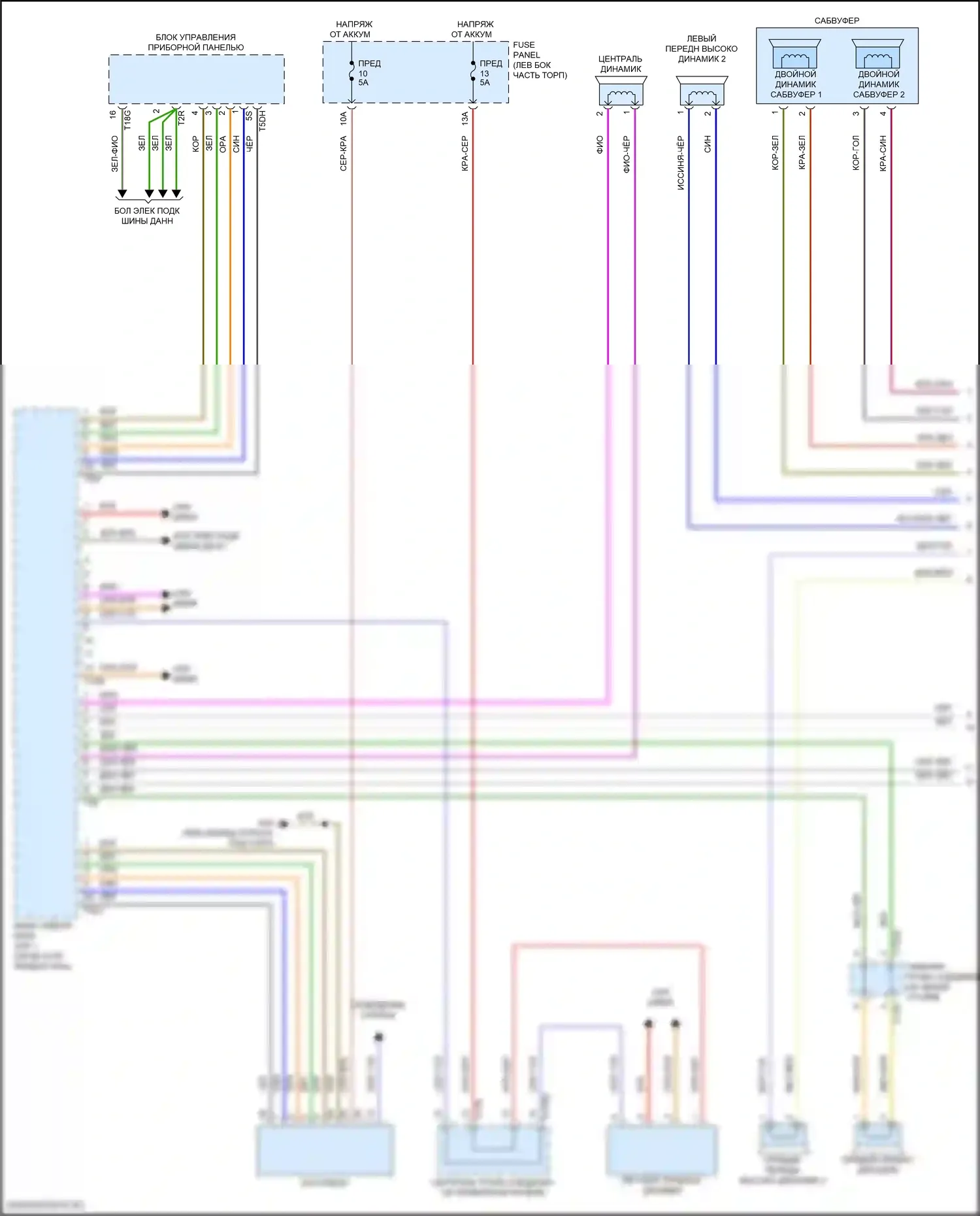 SQ7 Audi 4M рестайлинг (2019-2024): Электросхема магнитолы, с усилителем, без высокого уровня звука (1 из 7) 
