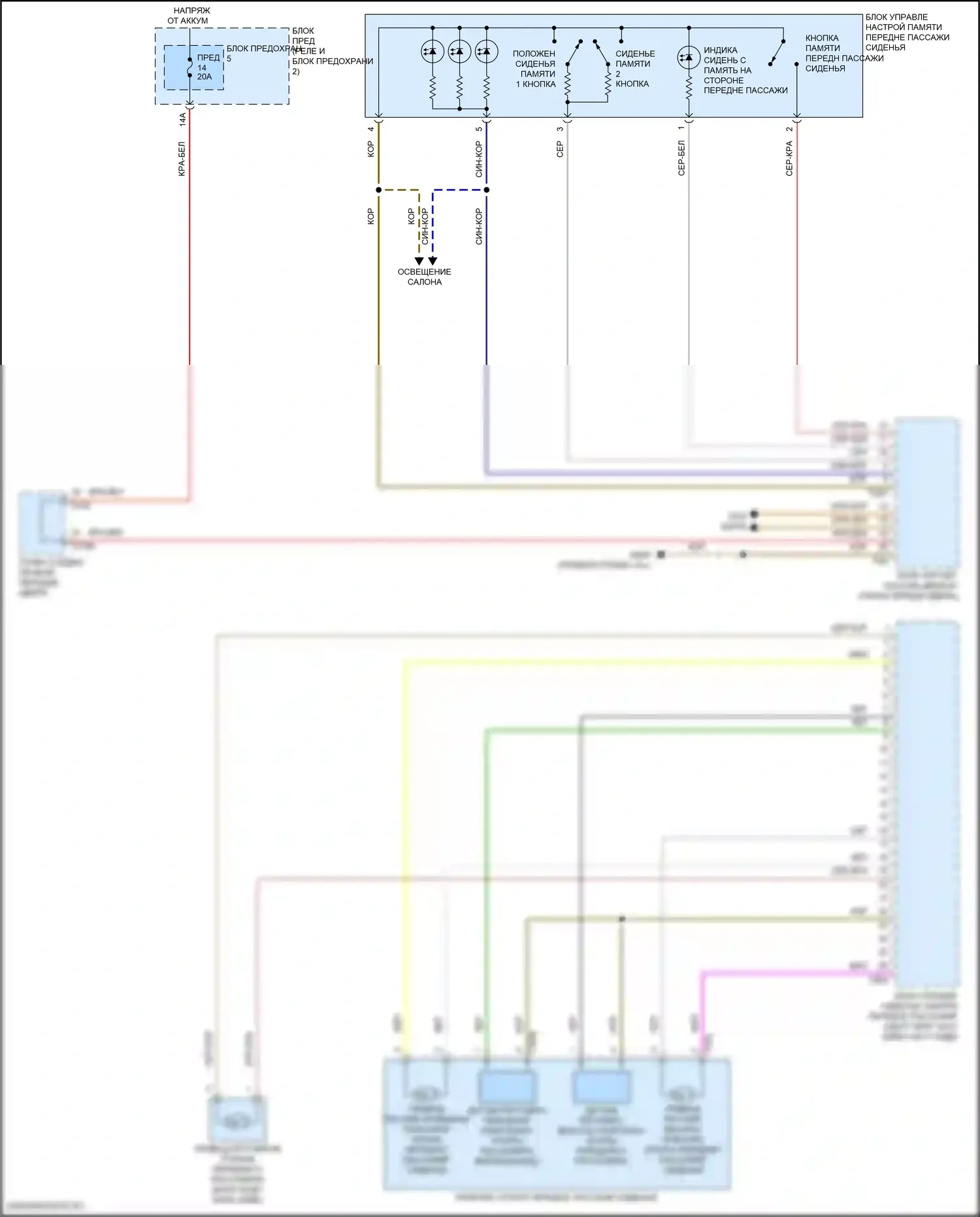 SQ7 Audi 4M рестайлинг (2019-2024): Электросхема кресла памяти пассажира, со спортивными креслами (2 из 2) 