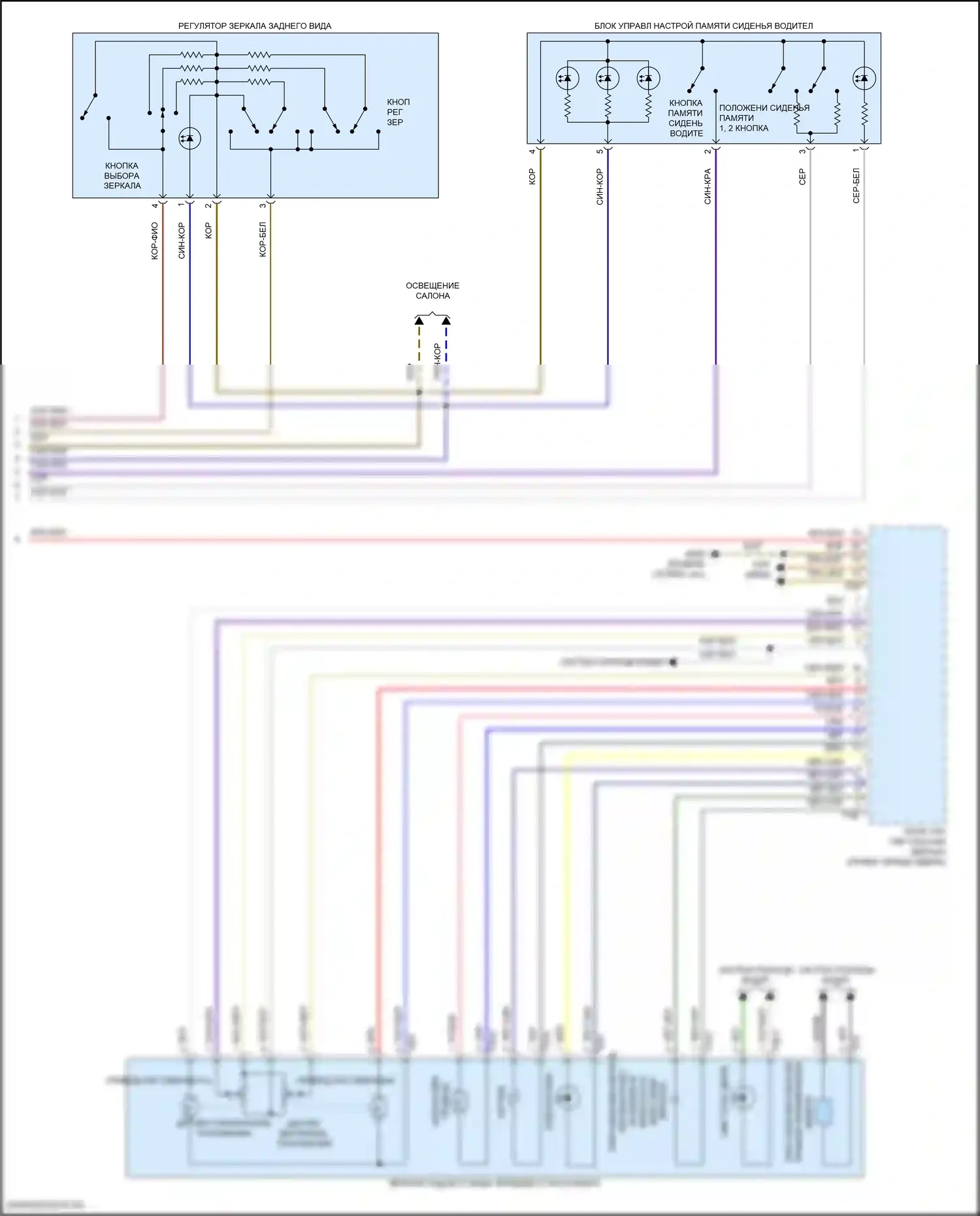 SQ7 Audi 4M рестайлинг (2019-2024): Электросхема памяти зеркал (2 из 2) 