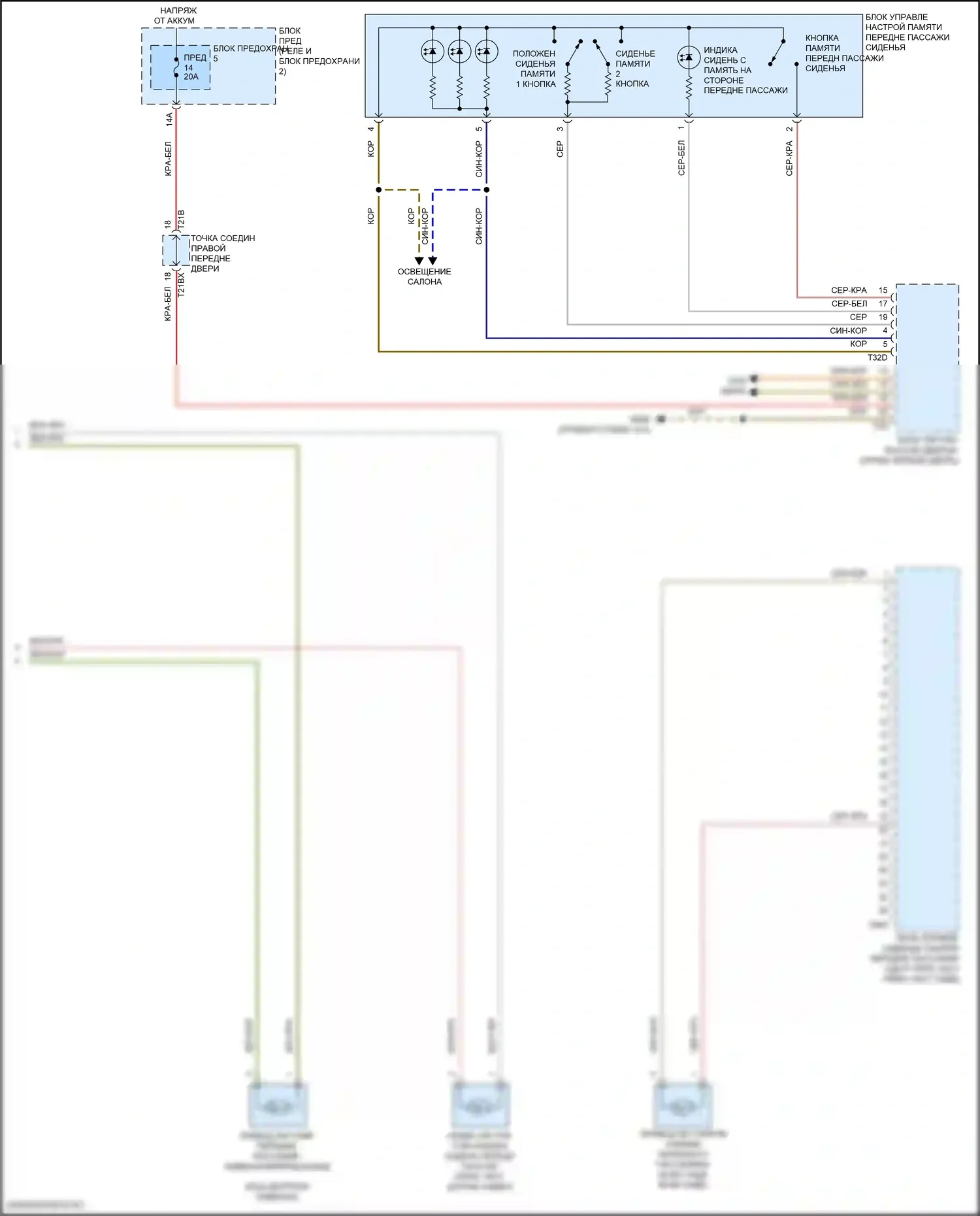 SQ7 Audi 4M рестайлинг (2019-2024): Электросхема сиденья памяти пассажира со стандартными сиденьями (2 из 2) 